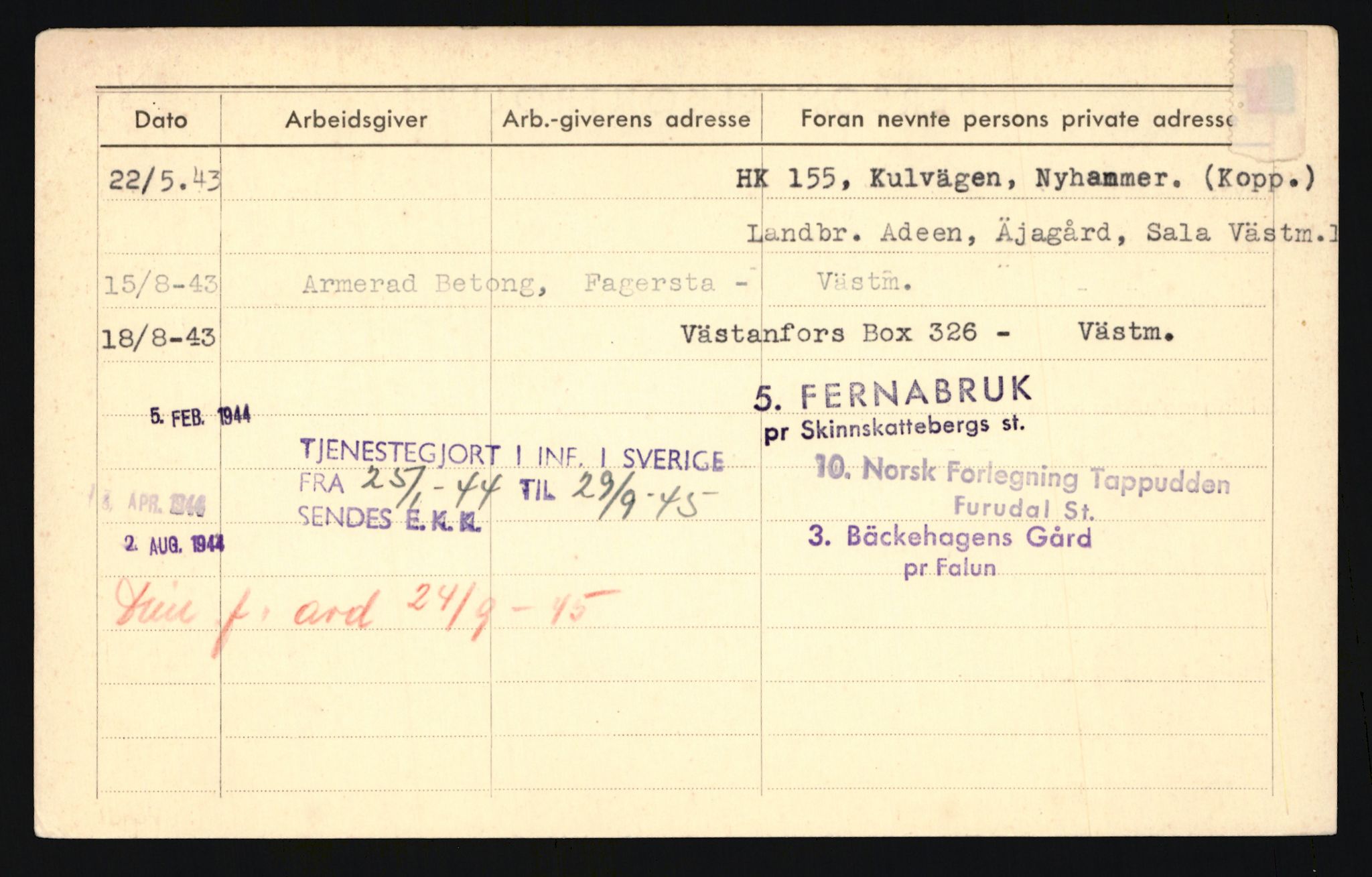 Forsvaret, Troms infanteriregiment nr. 16, AV/RA-RAFA-3146/P/Pa/L0024/0001: Rulleblad / Rulleblad for regimentets menige mannskaper, årsklasse 1940, 1940, p. 135