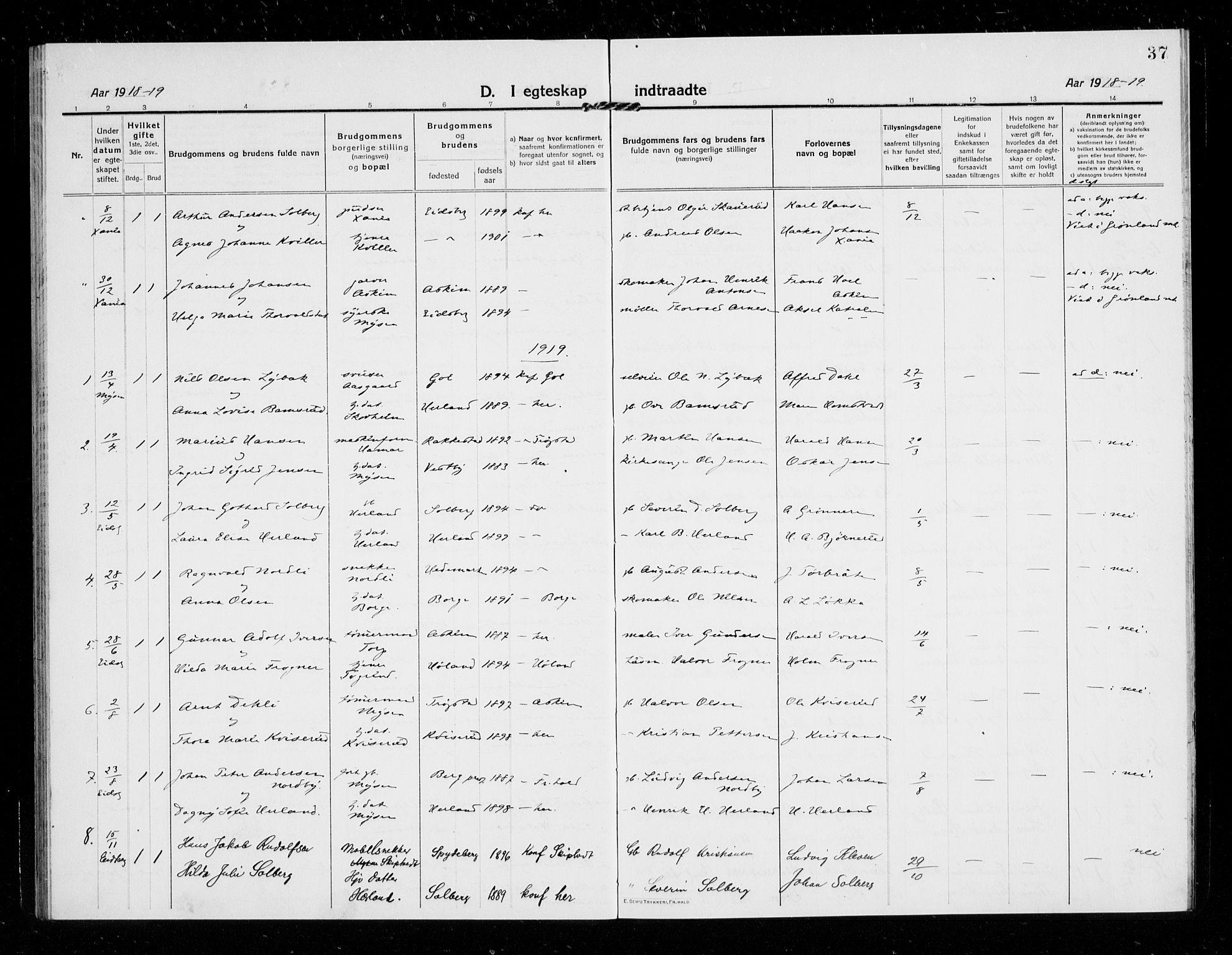 Eidsberg prestekontor Kirkebøker, AV/SAO-A-10905/G/Gb/L0002: Parish register (copy) no. II 2, 1915-1927, p. 37