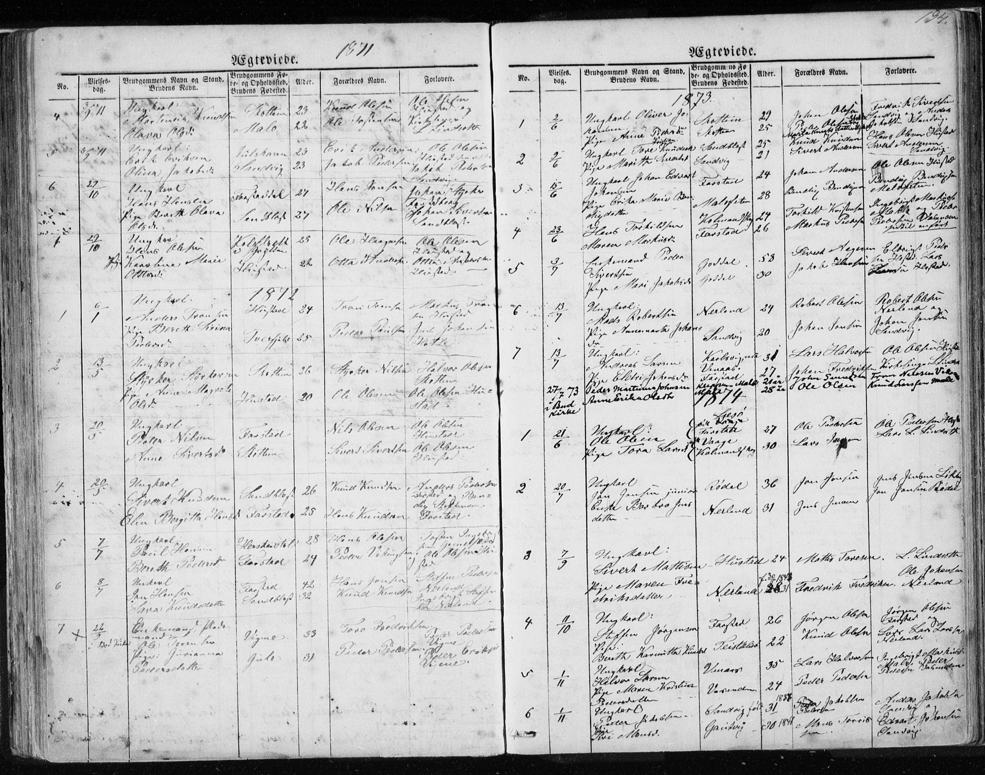 Ministerialprotokoller, klokkerbøker og fødselsregistre - Møre og Romsdal, AV/SAT-A-1454/567/L0782: Parish register (copy) no. 567C02, 1867-1886, p. 194