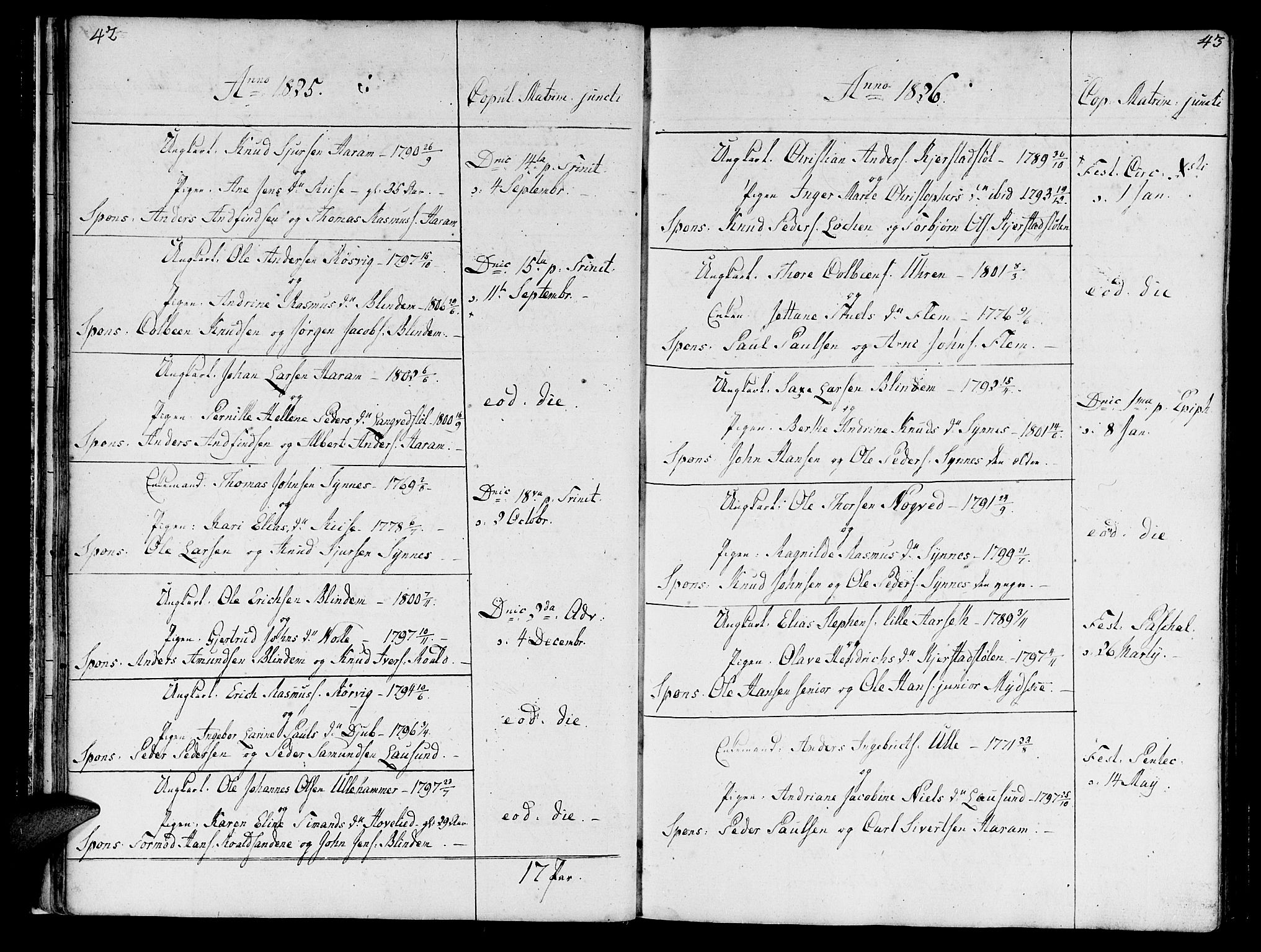 Ministerialprotokoller, klokkerbøker og fødselsregistre - Møre og Romsdal, SAT/A-1454/536/L0494: Parish register (official) no. 536A03, 1803-1836, p. 42-43