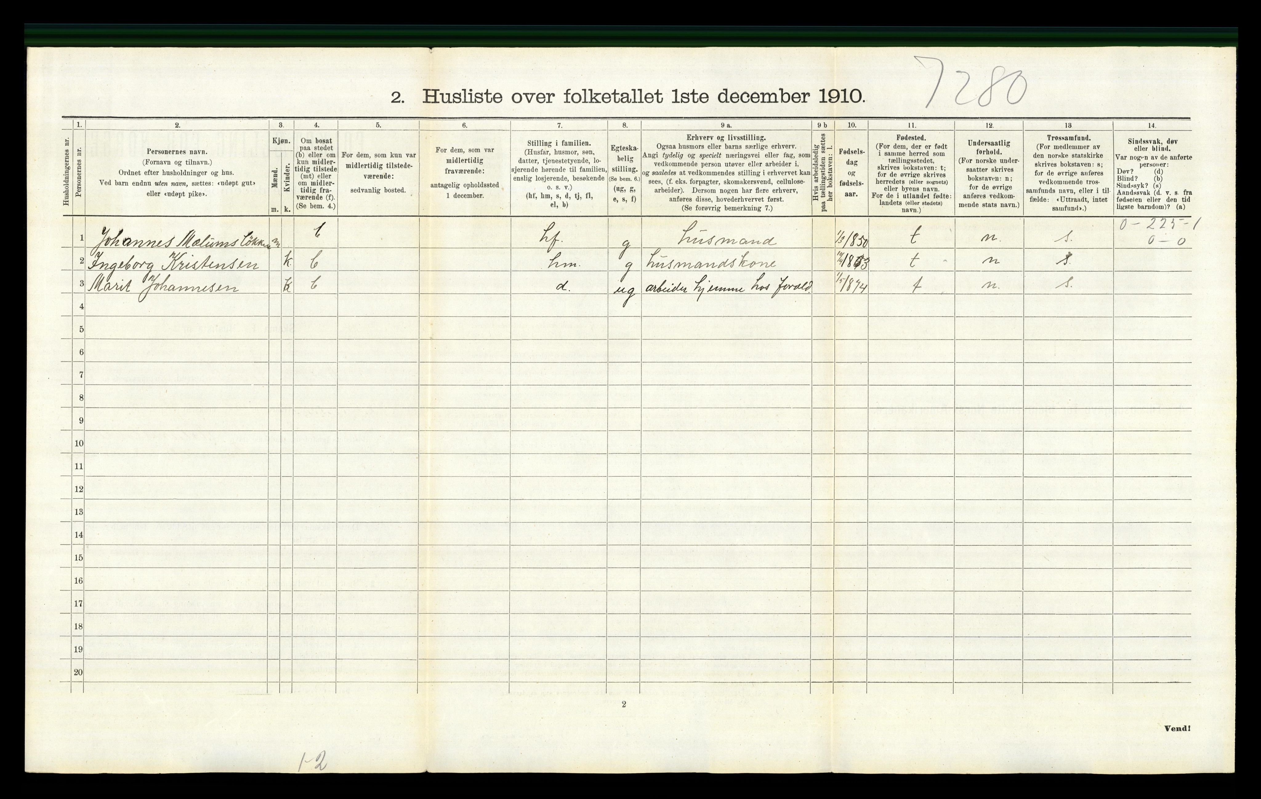 RA, 1910 census for Nord-Fron, 1910, p. 1377