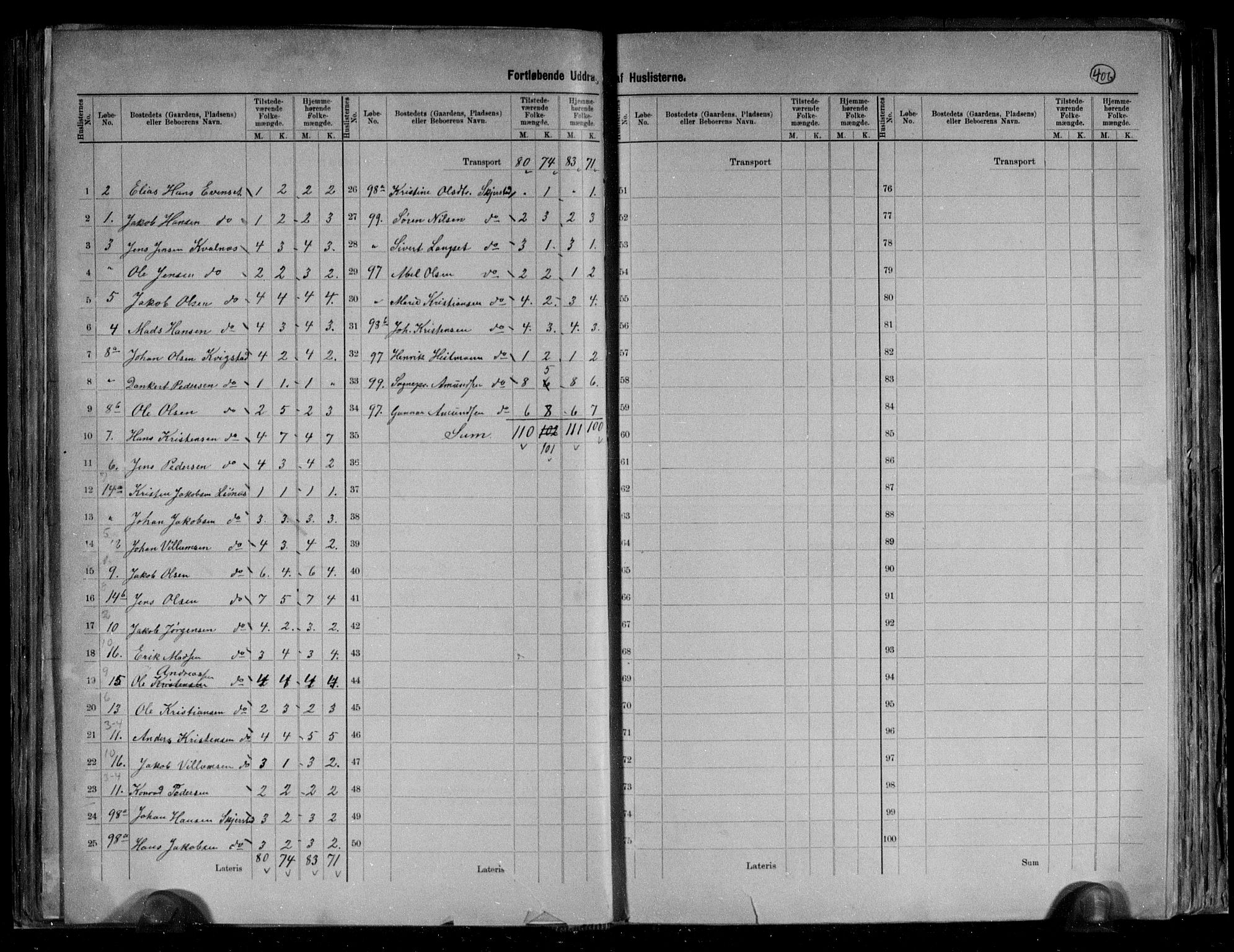 RA, 1891 census for 1842 Skjerstad, 1891, p. 6