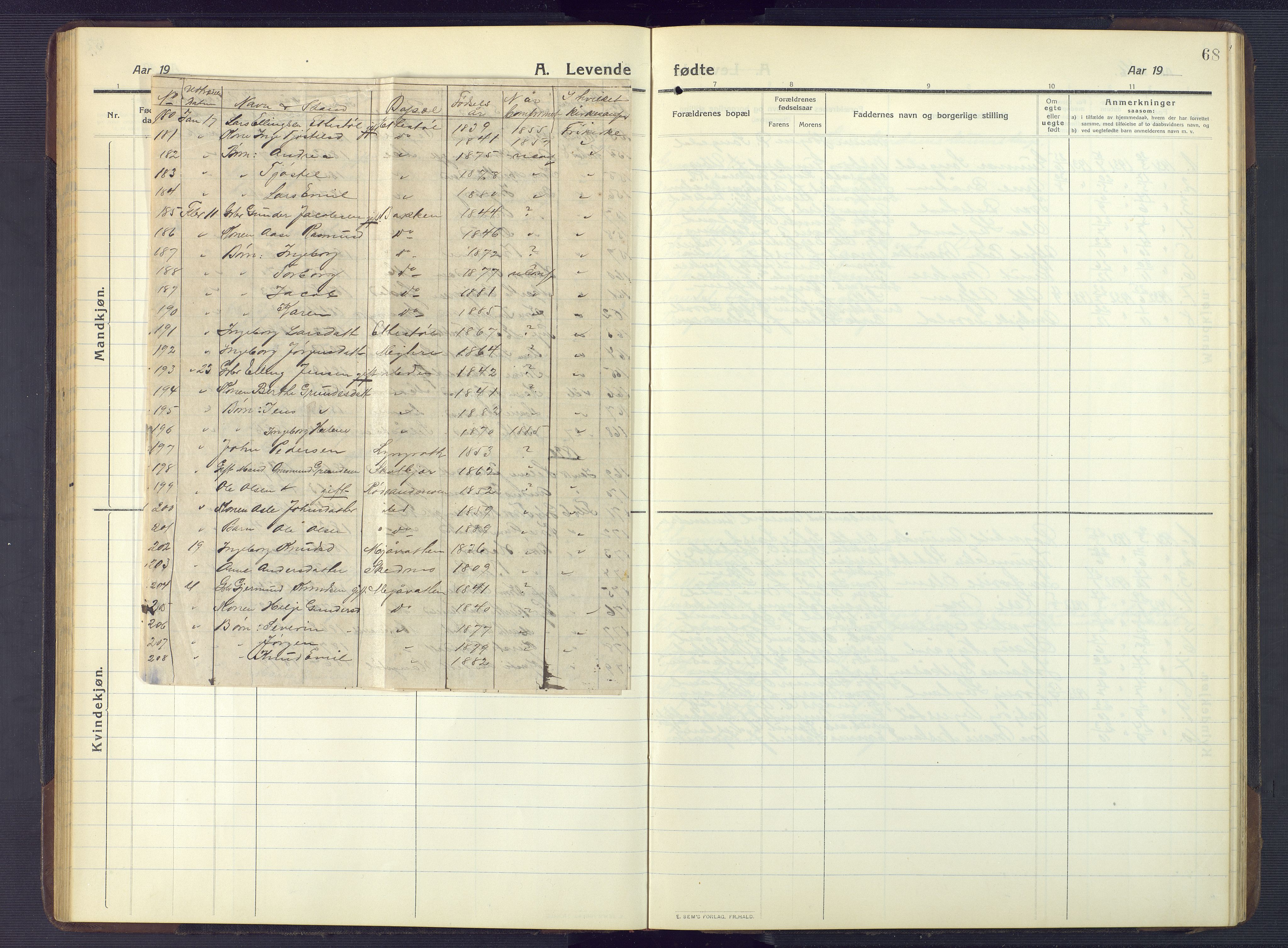 Gjerstad sokneprestkontor, AV/SAK-1111-0014/F/Fb/Fbb/L0005: Parish register (copy) no. B 5, 1911-1949, p. 68