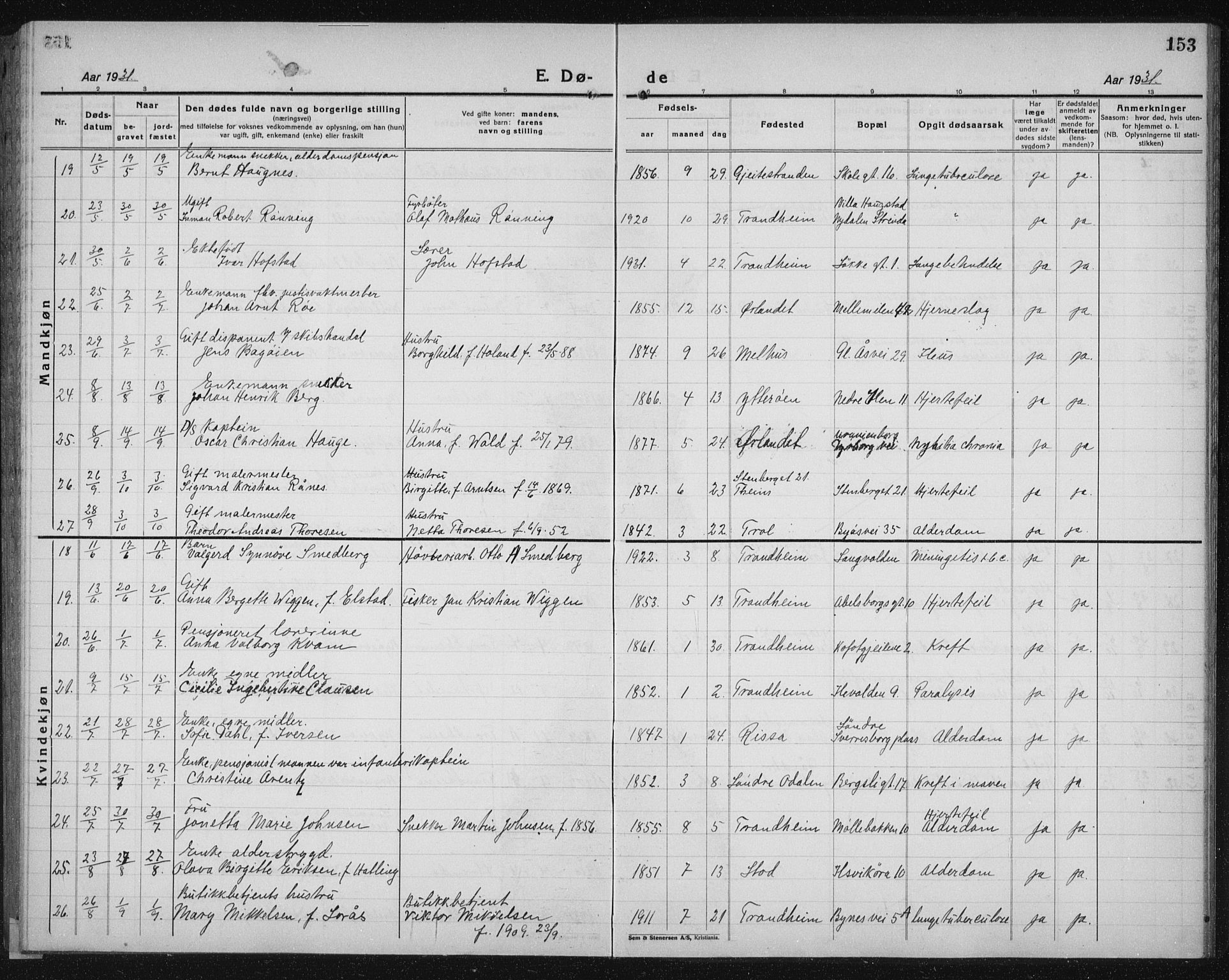 Ministerialprotokoller, klokkerbøker og fødselsregistre - Sør-Trøndelag, SAT/A-1456/603/L0176: Parish register (copy) no. 603C04, 1923-1941, p. 153