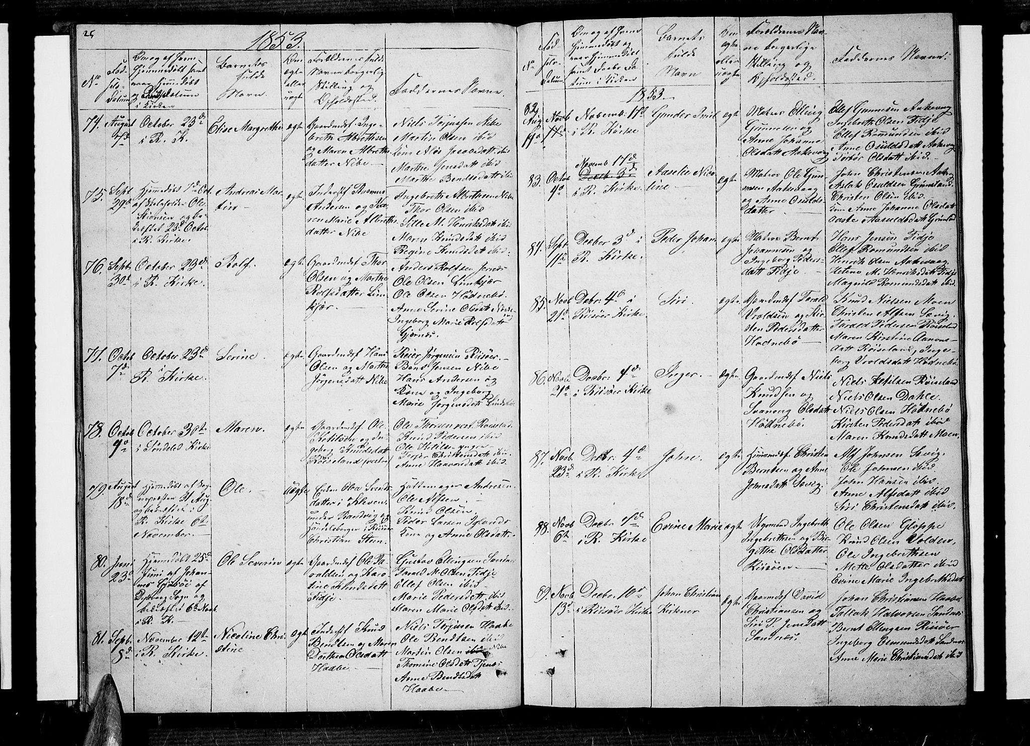 Søndeled sokneprestkontor, AV/SAK-1111-0038/F/Fb/L0003: Parish register (copy) no. B 3, 1849-1857, p. 25