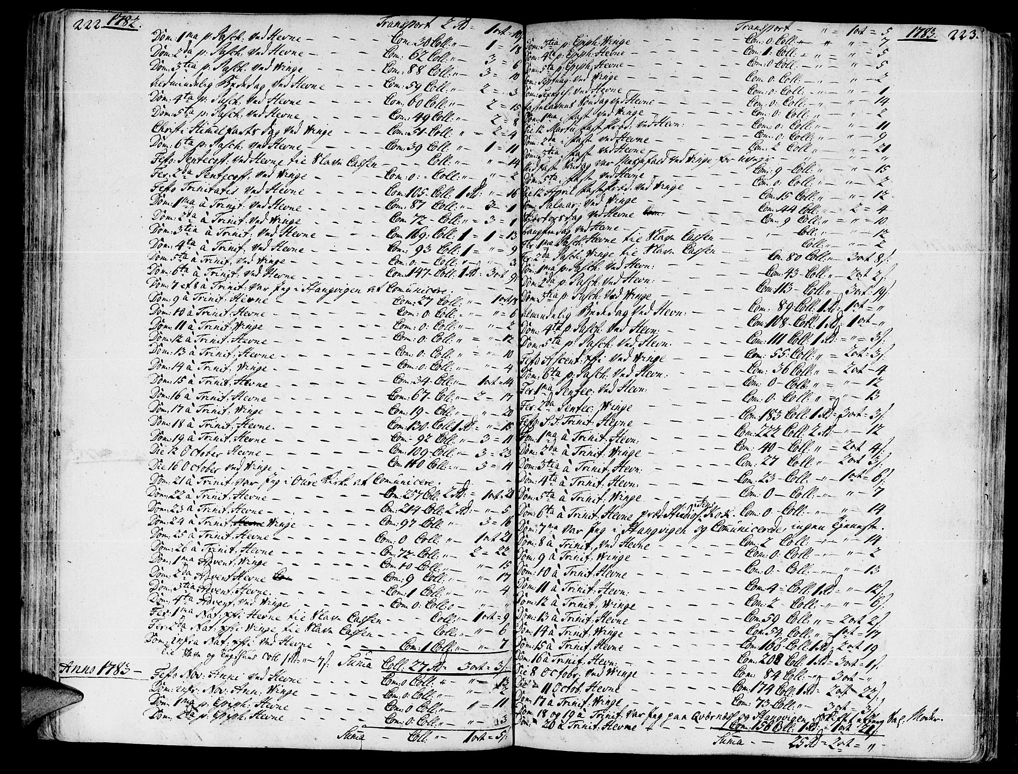 Ministerialprotokoller, klokkerbøker og fødselsregistre - Sør-Trøndelag, SAT/A-1456/630/L0489: Parish register (official) no. 630A02, 1757-1794, p. 222-223