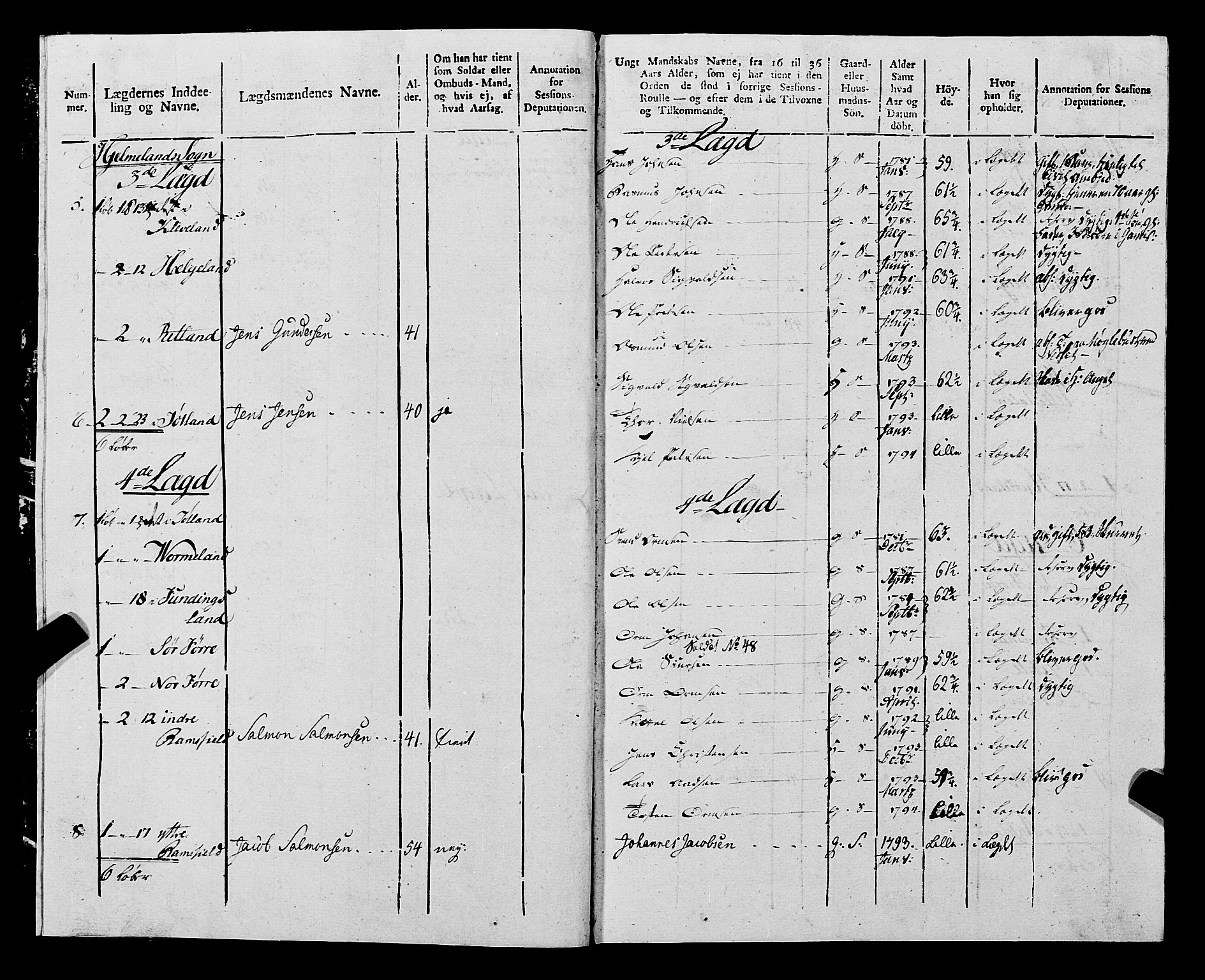 Fylkesmannen i Rogaland, AV/SAST-A-101928/99/3/325/325CA, 1655-1832, p. 9700