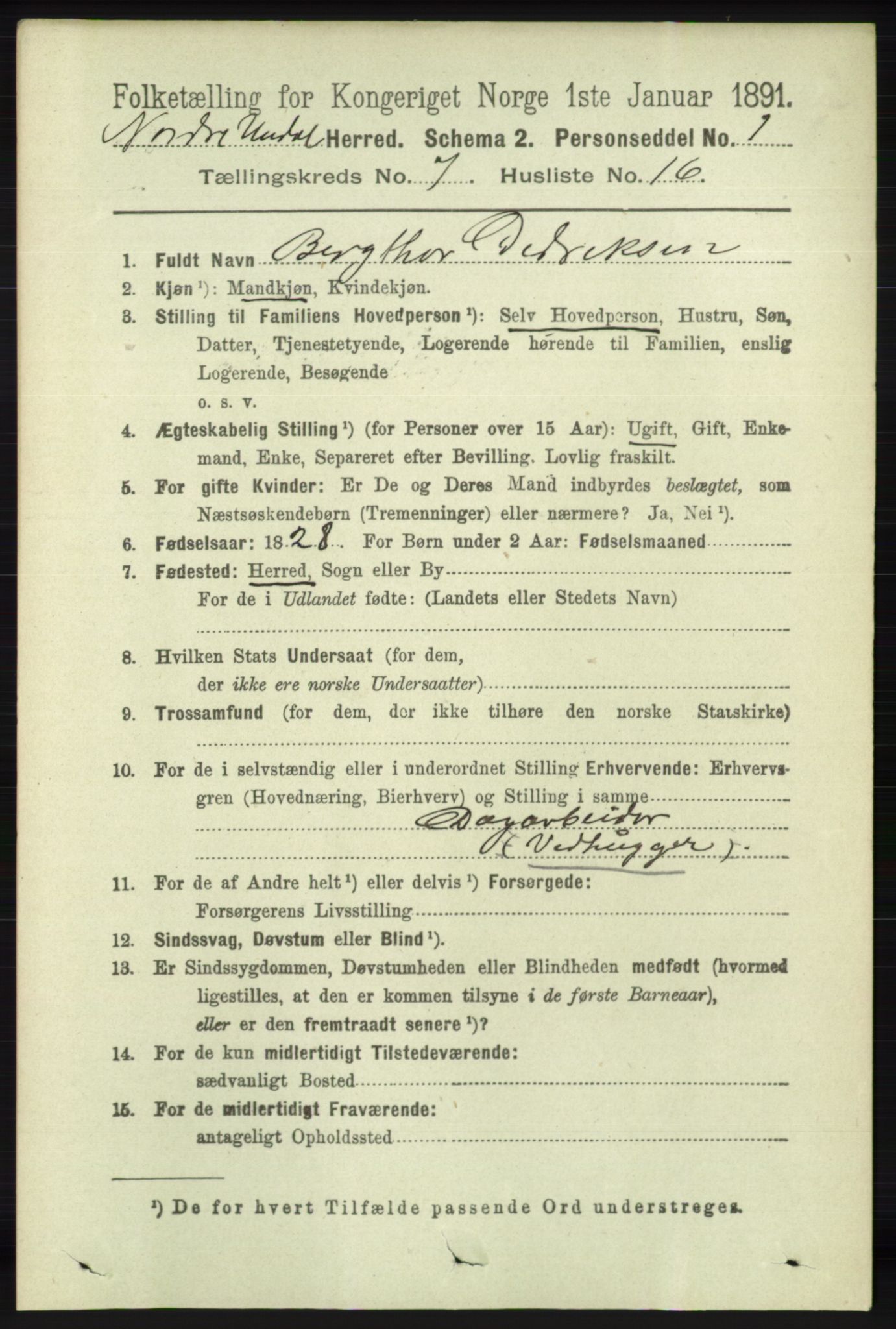 RA, 1891 census for 1028 Nord-Audnedal, 1891, p. 1882