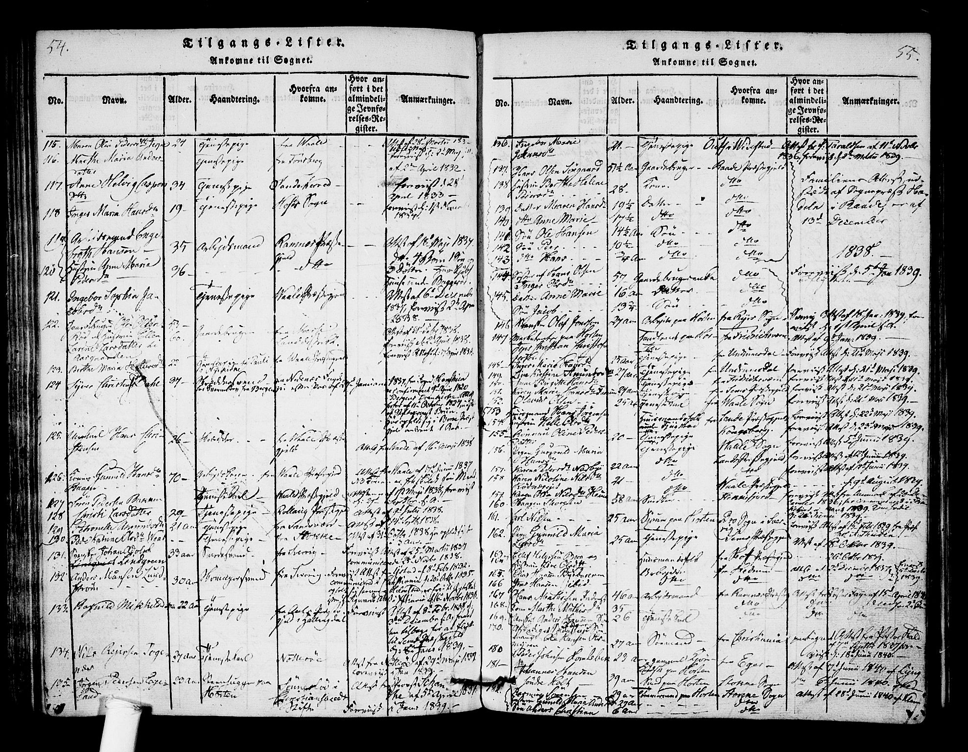 Borre kirkebøker, AV/SAKO-A-338/F/Fa/L0004: Parish register (official) no. I 4, 1815-1845, p. 54-55