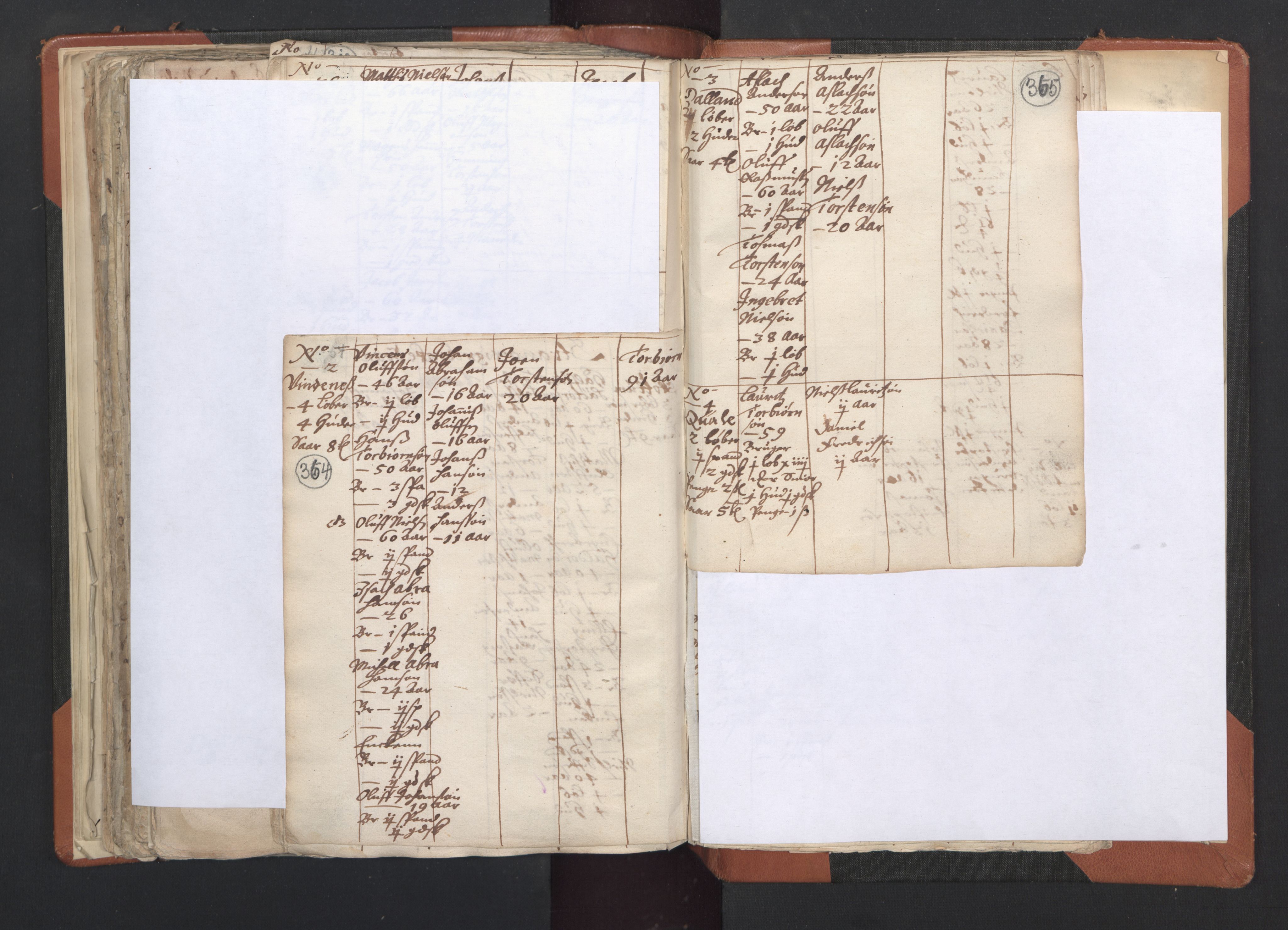 RA, Vicar's Census 1664-1666, no. 20: Sunnhordland deanery, 1664-1666, p. 364-365