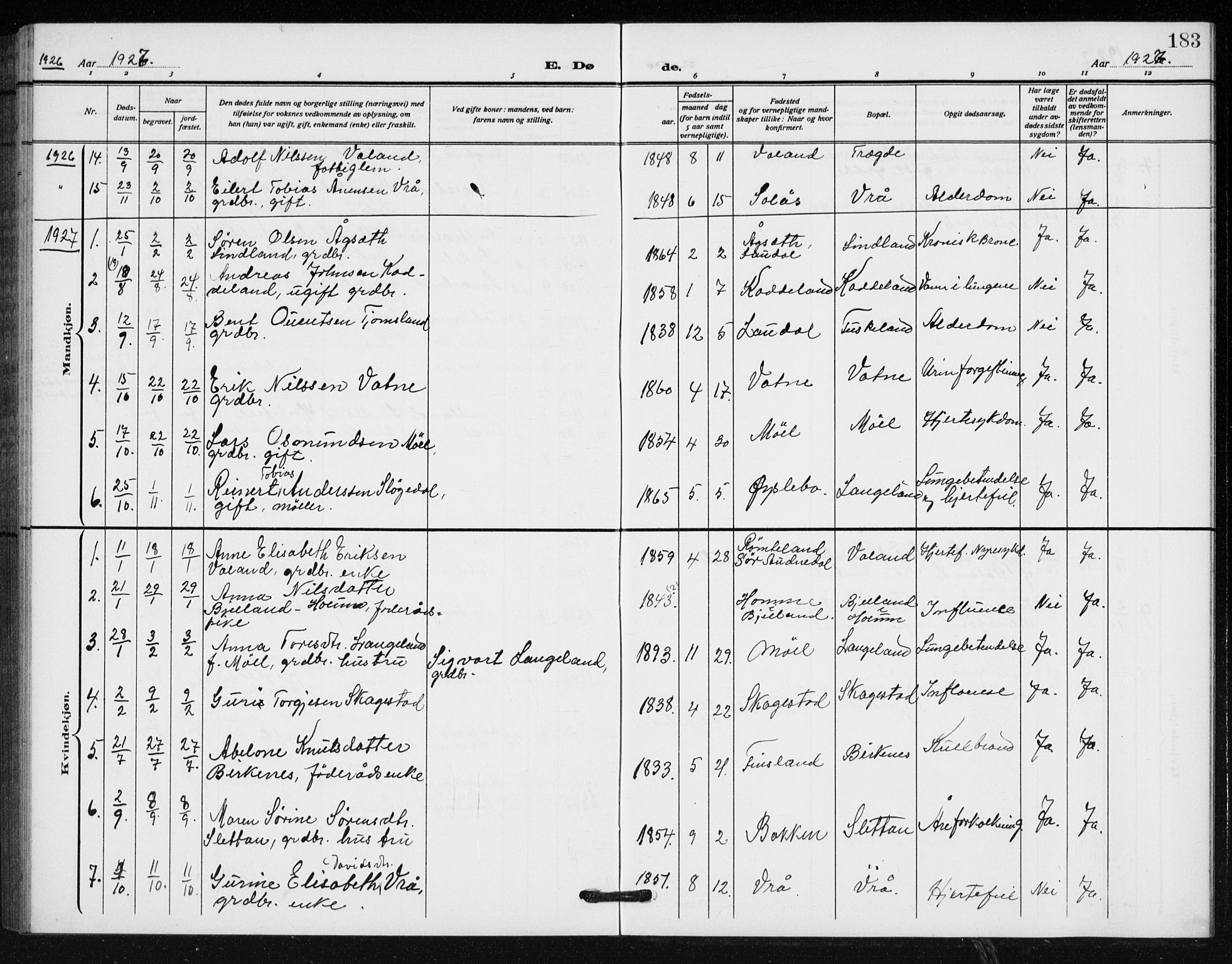 Holum sokneprestkontor, SAK/1111-0022/F/Fb/Fba/L0006: Parish register (copy) no. B 6, 1910-1936, p. 183