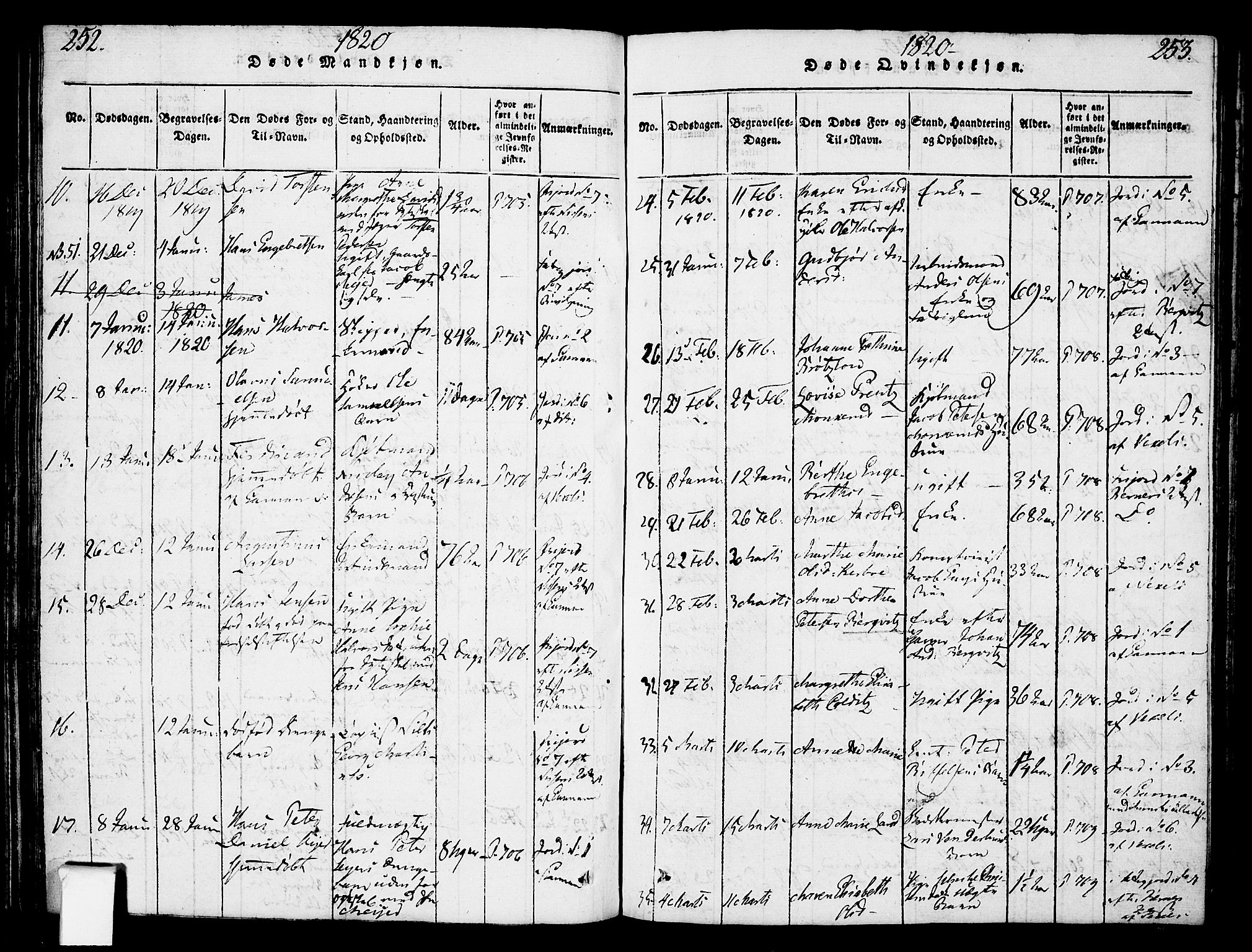 Oslo domkirke Kirkebøker, SAO/A-10752/F/Fa/L0007: Parish register (official) no. 7, 1817-1824, p. 252-253