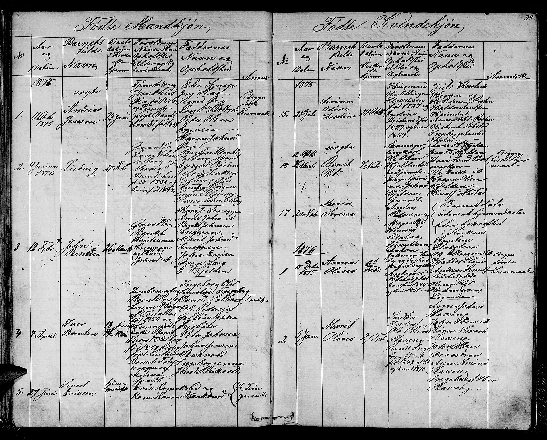 Ministerialprotokoller, klokkerbøker og fødselsregistre - Sør-Trøndelag, SAT/A-1456/613/L0394: Parish register (copy) no. 613C02, 1862-1886, p. 39