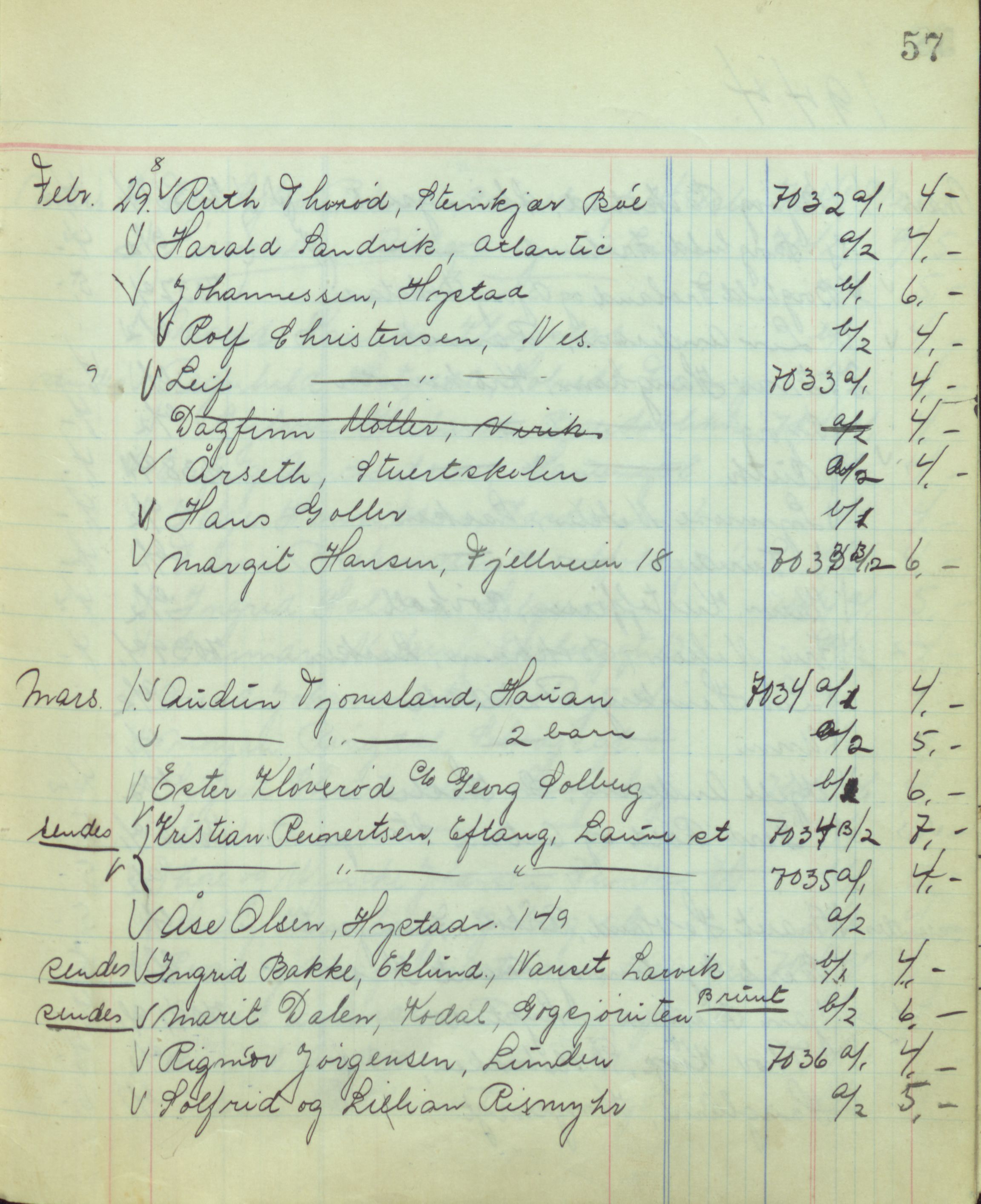 Pa 1494 - Jørgensen, Antonius. Fotograf, VEMU/A-2760/F/Fb, 1927-1984, p. 4226