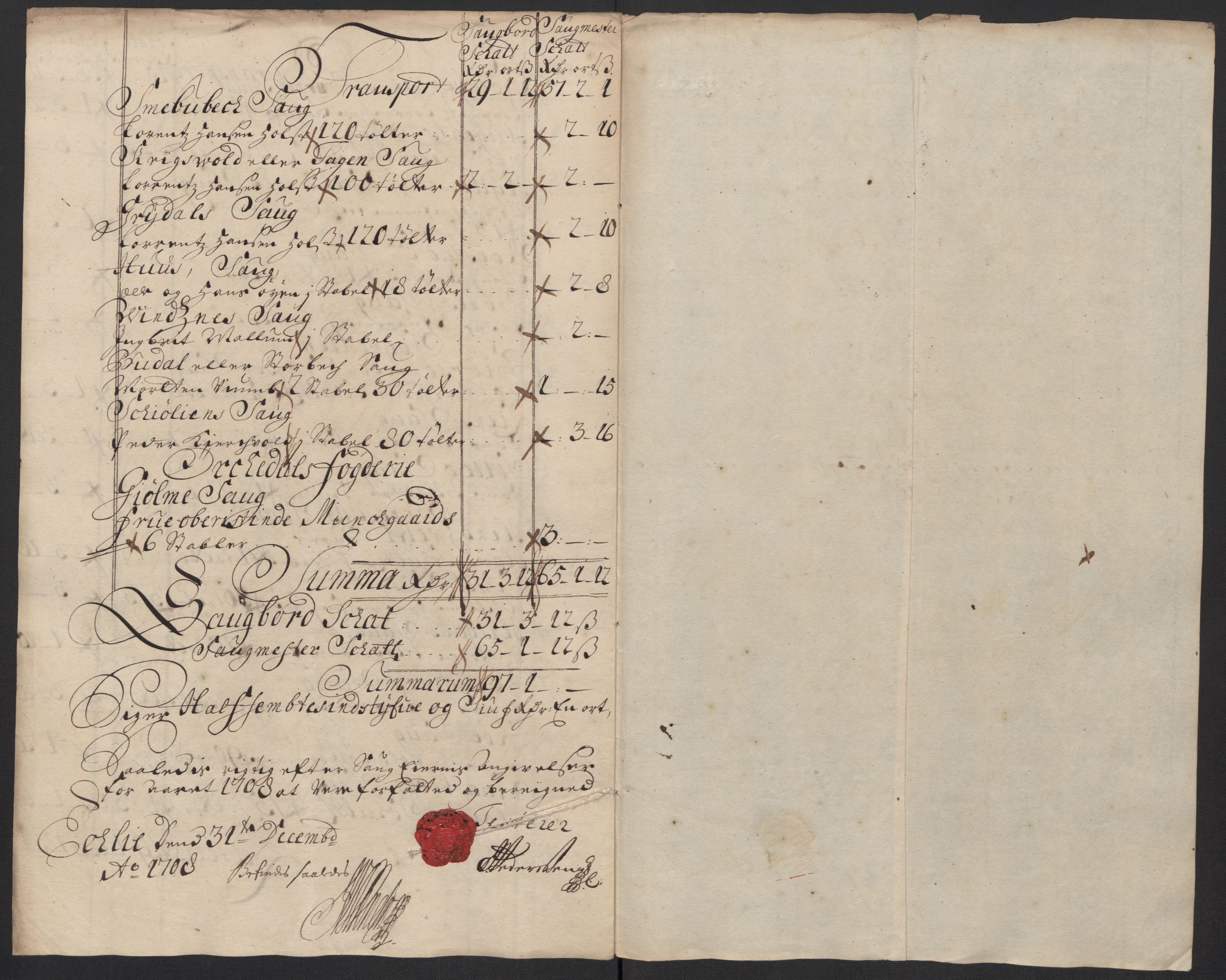 Rentekammeret inntil 1814, Reviderte regnskaper, Fogderegnskap, RA/EA-4092/R60/L3958: Fogderegnskap Orkdal og Gauldal, 1708, p. 203