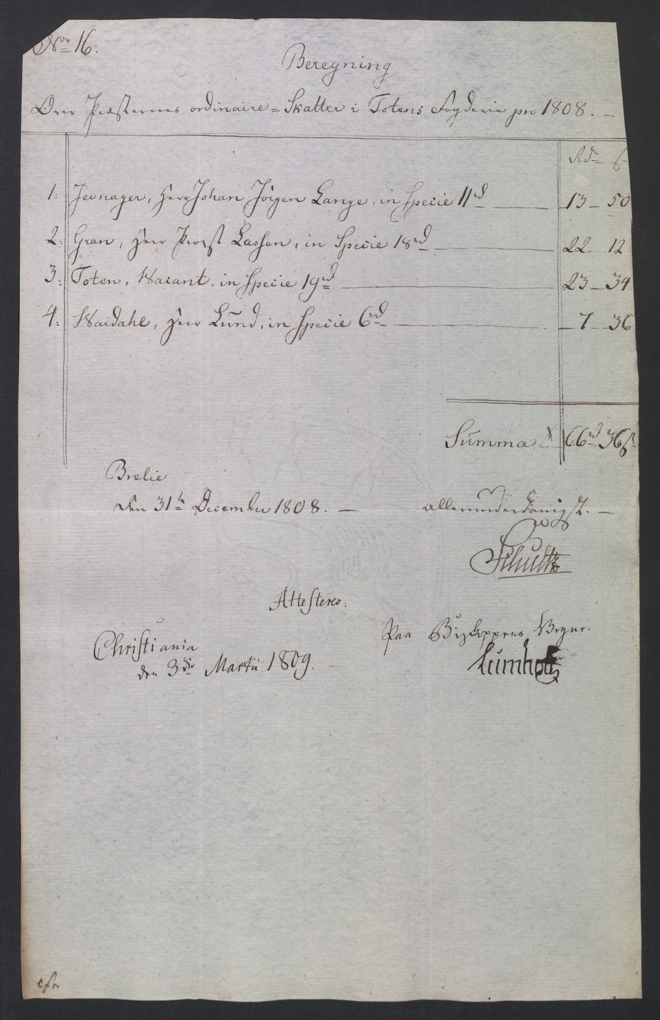 Rentekammeret inntil 1814, Reviderte regnskaper, Fogderegnskap, AV/RA-EA-4092/R19/L1396: Fogderegnskap Toten, Hadeland og Vardal, 1808, p. 148