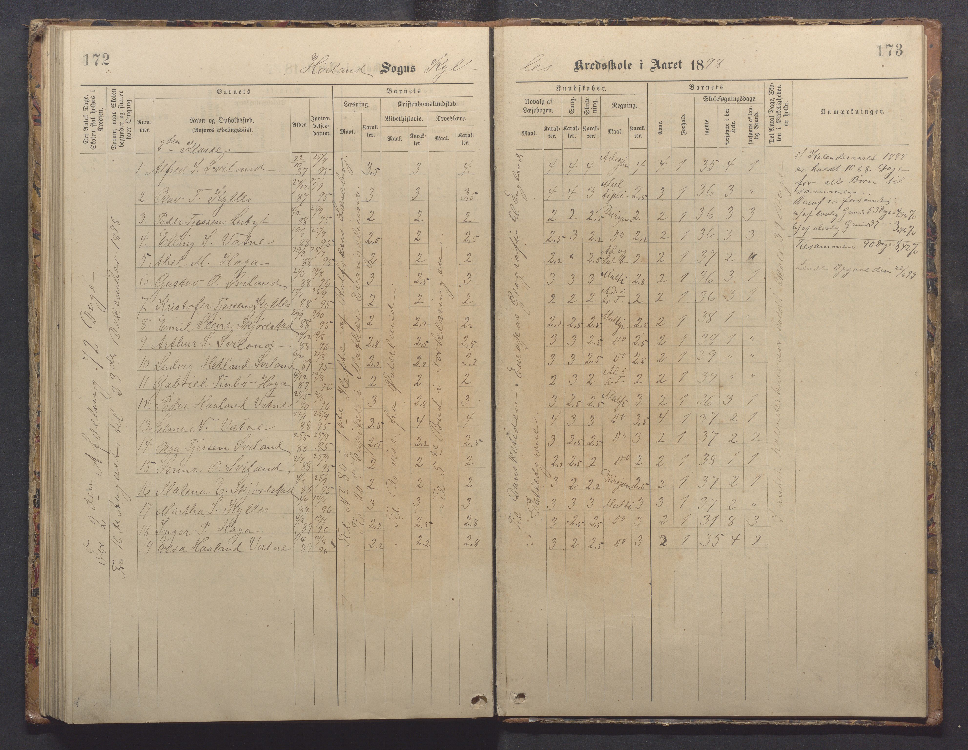 Høyland kommune - Sporaland skole, IKAR/K-100085/E/L0003: Skoleprotokoll, 1888-1910, p. 172-173