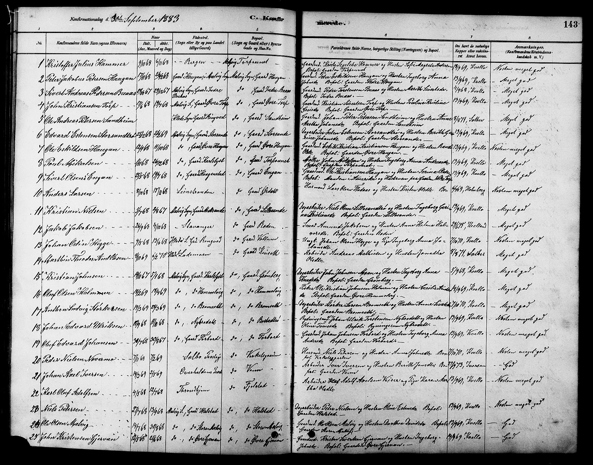 Ministerialprotokoller, klokkerbøker og fødselsregistre - Sør-Trøndelag, SAT/A-1456/616/L0423: Parish register (copy) no. 616C06, 1878-1903, p. 143