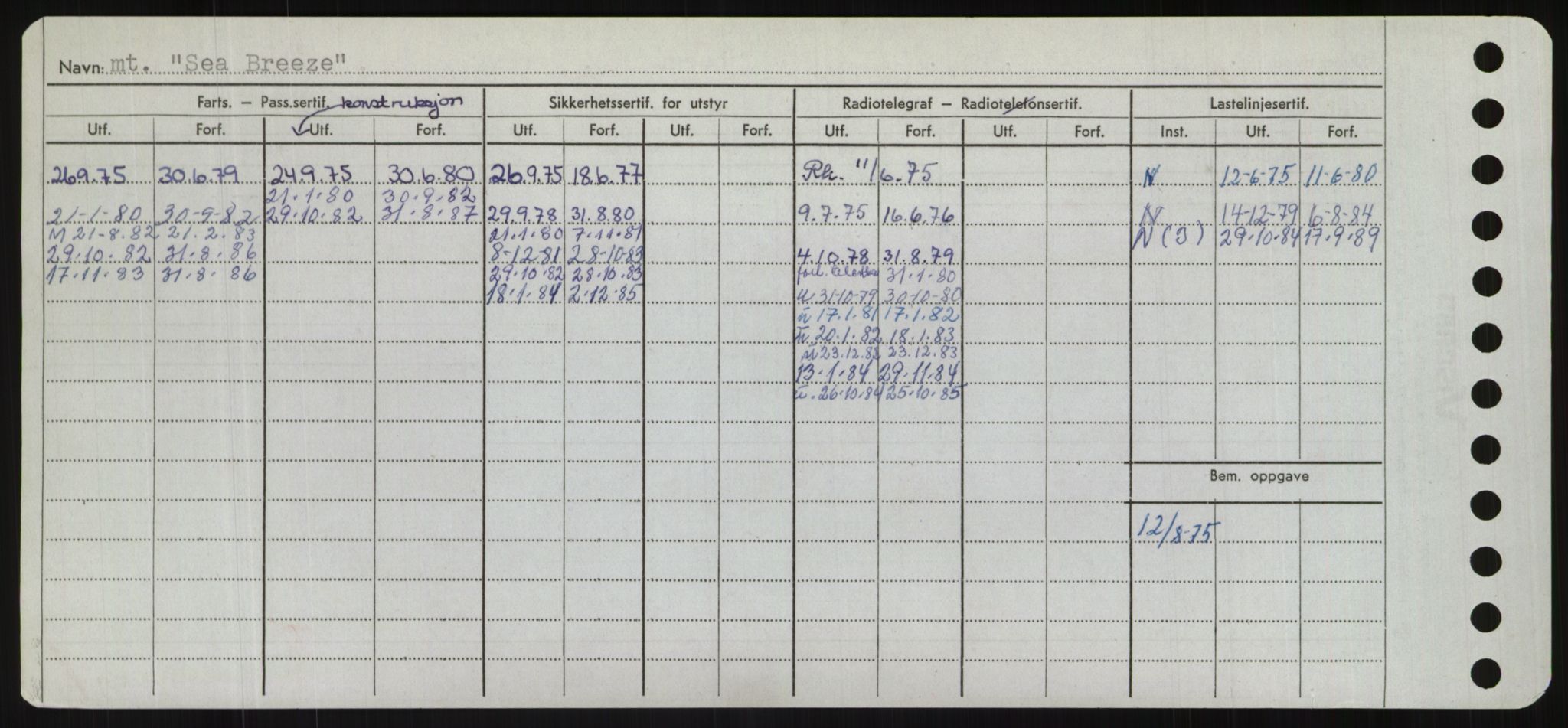 Sjøfartsdirektoratet med forløpere, Skipsmålingen, AV/RA-S-1627/H/Hd/L0032: Fartøy, San-Seve, p. 262