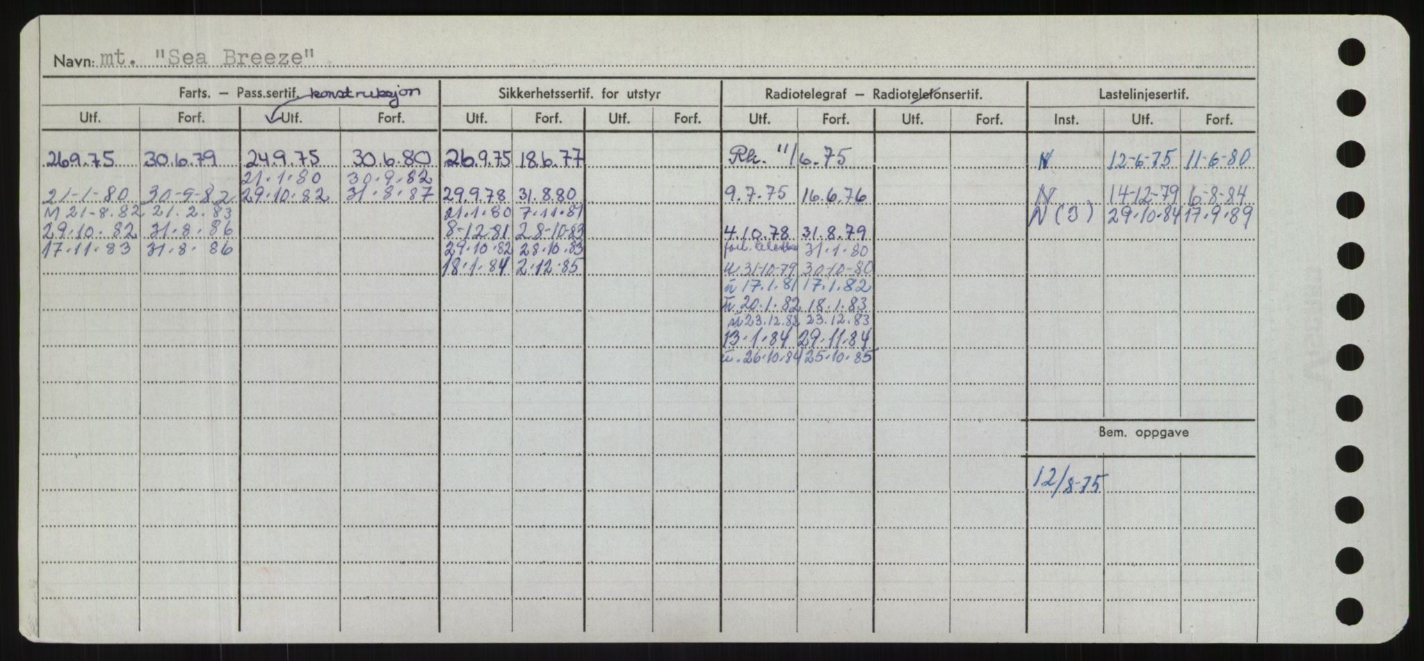 Sjøfartsdirektoratet med forløpere, Skipsmålingen, AV/RA-S-1627/H/Hd/L0032: Fartøy, San-Seve, p. 262