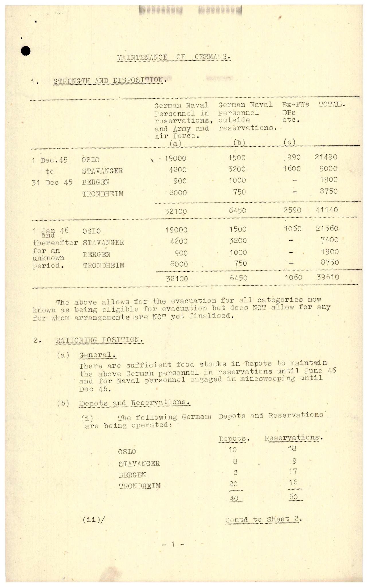 Forsvarets Overkommando. 2 kontor. Arkiv 11.4. Spredte tyske arkivsaker, AV/RA-RAFA-7031/D/Dar/Darc/L0015: FO.II, 1945-1946, p. 71