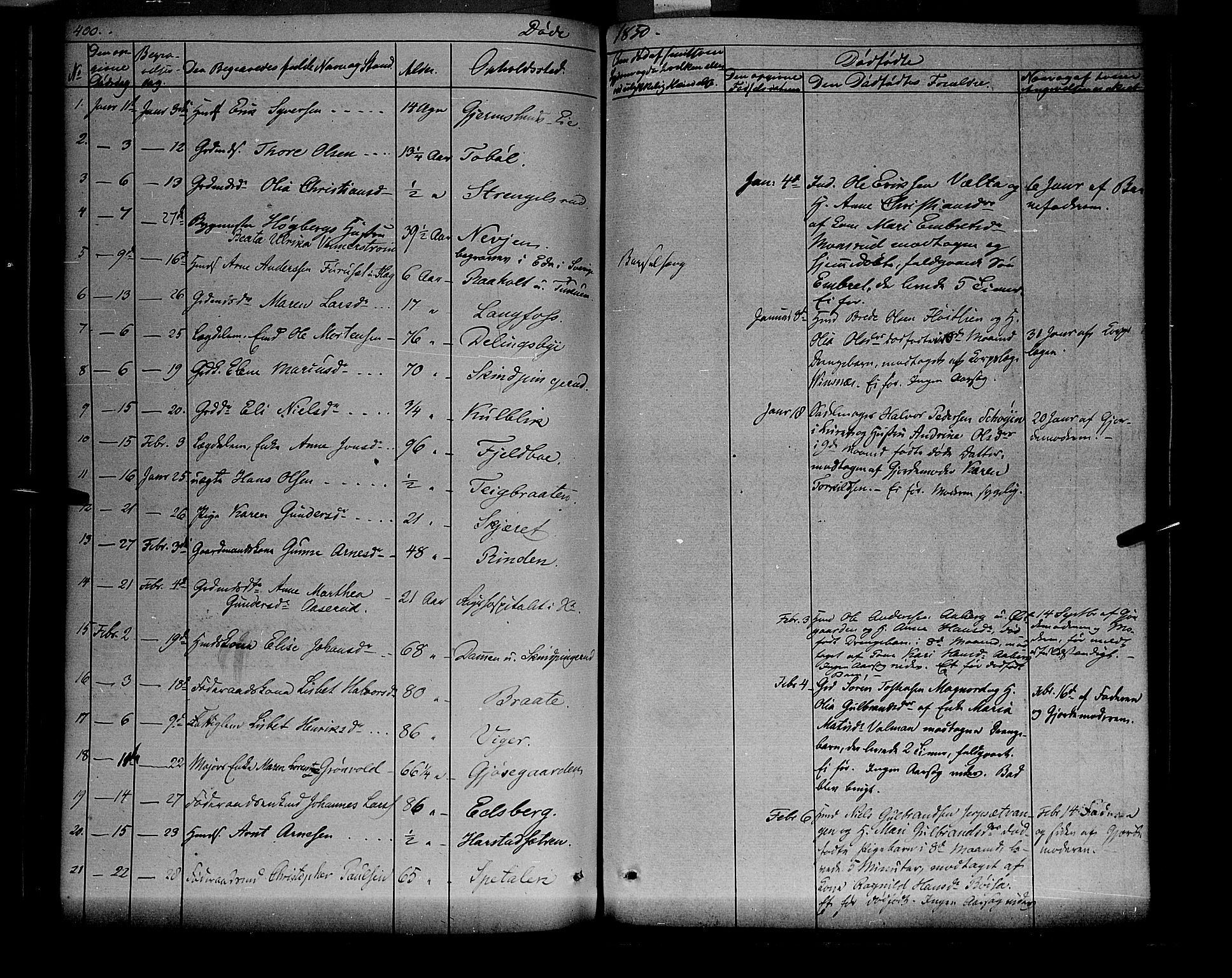 Vinger prestekontor, AV/SAH-PREST-024/H/Ha/Haa/L0009: Parish register (official) no. 9, 1847-1855, p. 400