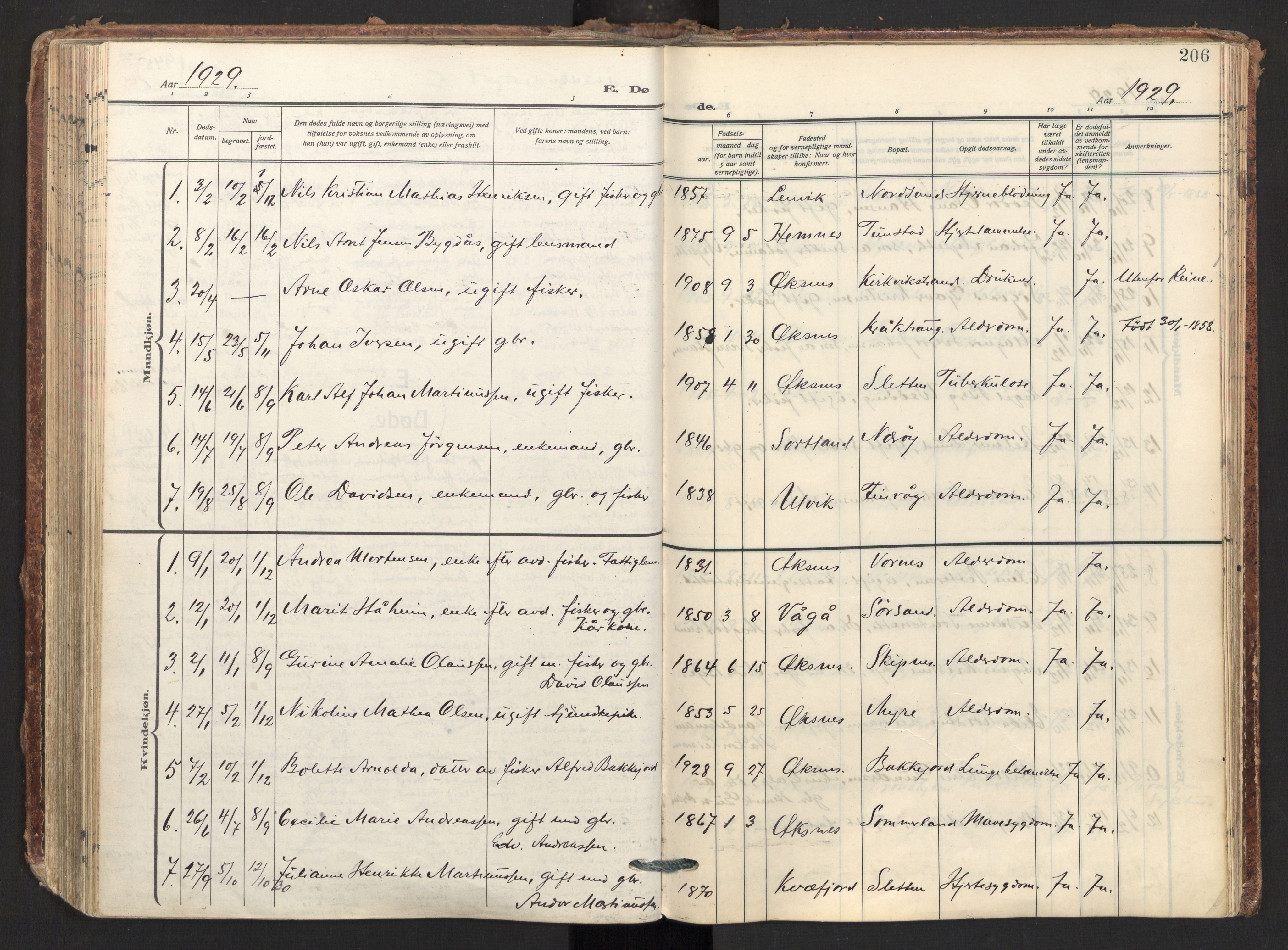 Ministerialprotokoller, klokkerbøker og fødselsregistre - Nordland, AV/SAT-A-1459/893/L1344: Parish register (official) no. 893A16, 1929-1946, p. 206