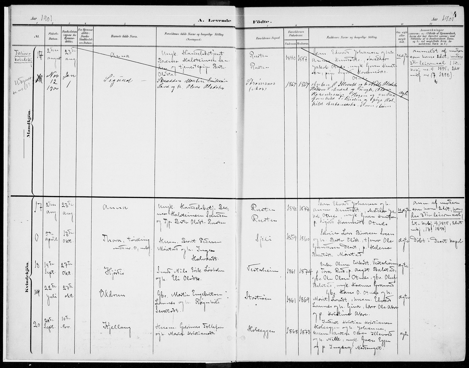 Rendalen prestekontor, AV/SAH-PREST-054/H/Ha/Haa/L0011: Parish register (official) no. 11, 1901-1925, p. 4