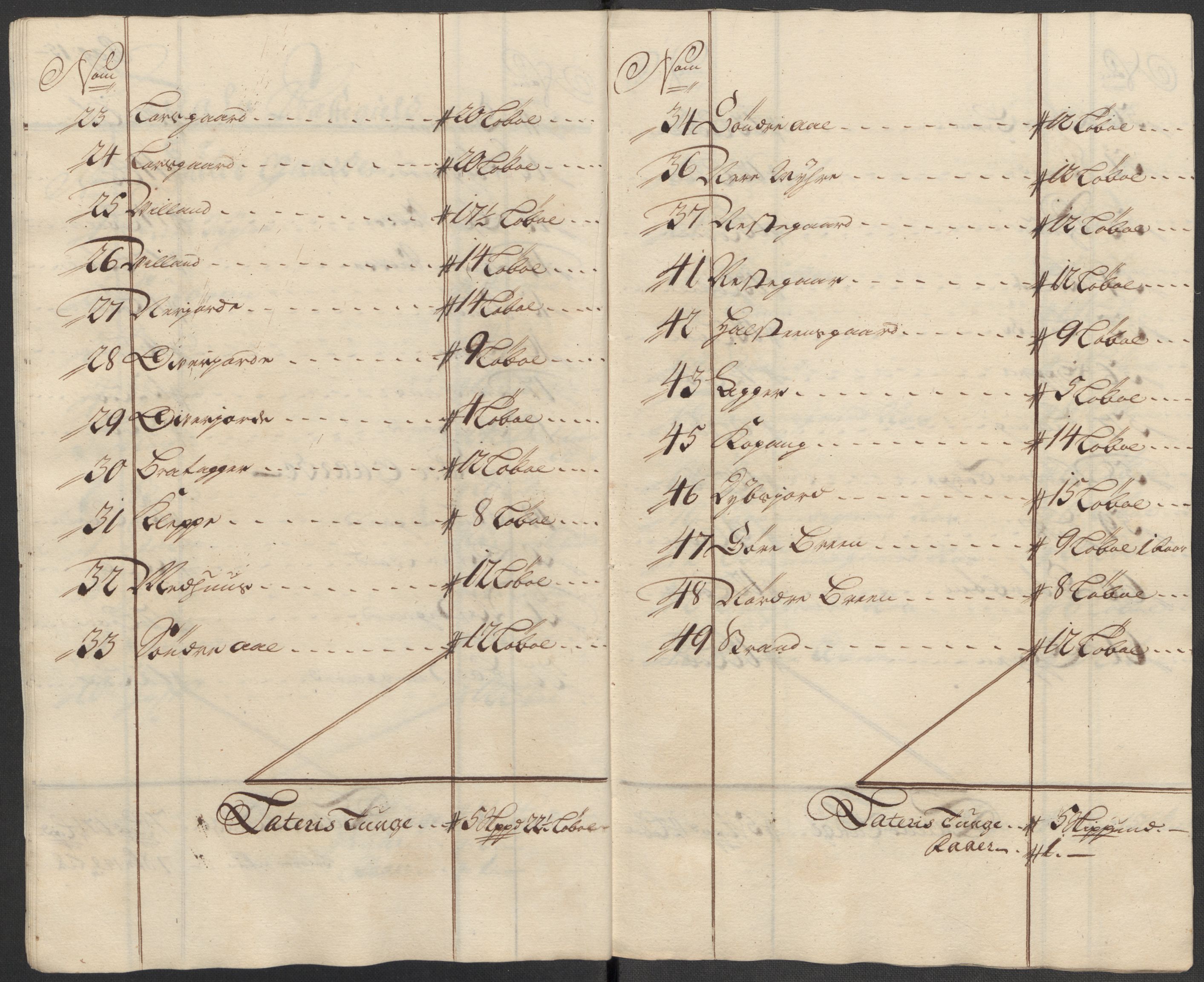 Rentekammeret inntil 1814, Reviderte regnskaper, Fogderegnskap, AV/RA-EA-4092/R23/L1471: Fogderegnskap Ringerike og Hallingdal, 1713-1714, p. 292