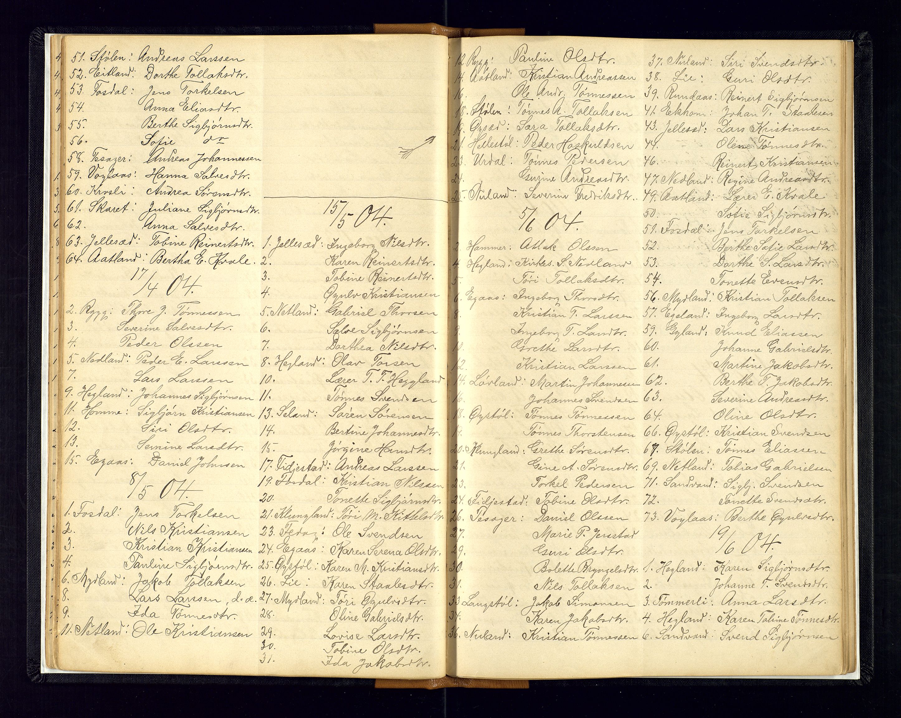 Bakke sokneprestkontor, AV/SAK-1111-0002/F/Fc/Fcb/L0001: Communicants register no. C-1, 1893-1986