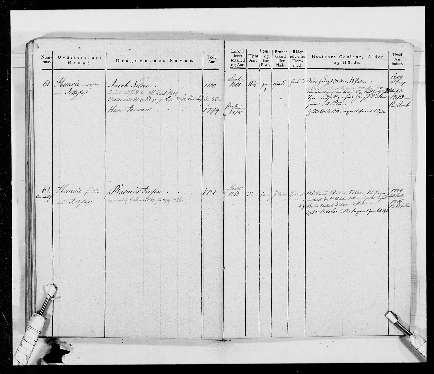 Generalitets- og kommissariatskollegiet, Det kongelige norske kommissariatskollegium, AV/RA-EA-5420/E/Eh/L0014: 3. Sønnafjelske dragonregiment, 1776-1813, p. 273