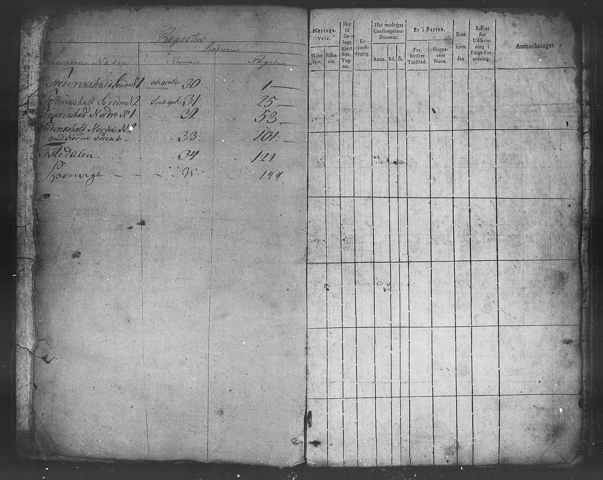 Halden mønstringskontor, AV/SAO-A-10569a/F/Fb/L0001: Rulle, 1819, p. 2