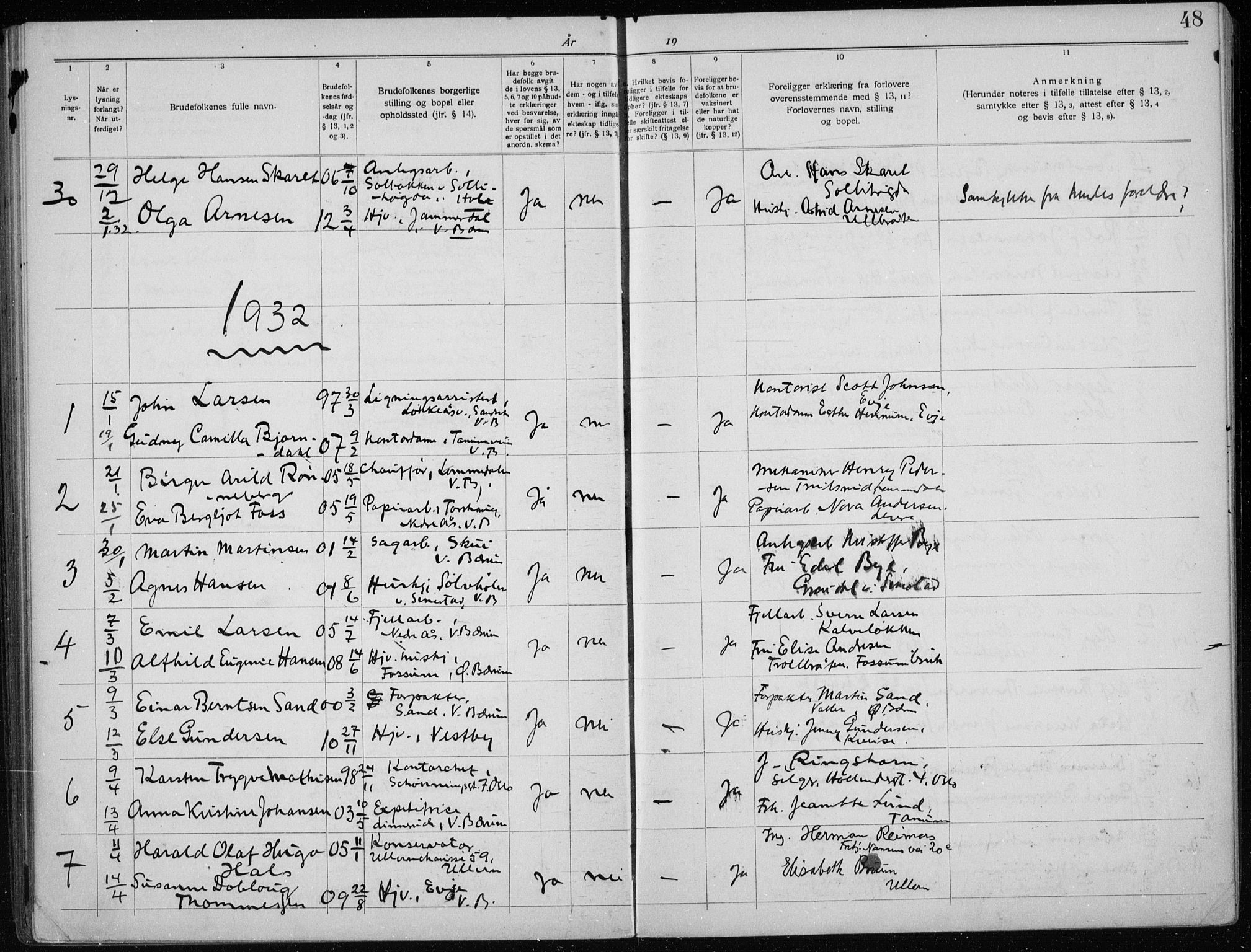 Vestre Bærum prestekontor Kirkebøker, SAO/A-10209a/H/L0001: Banns register no. 1, 1919-1941, p. 48