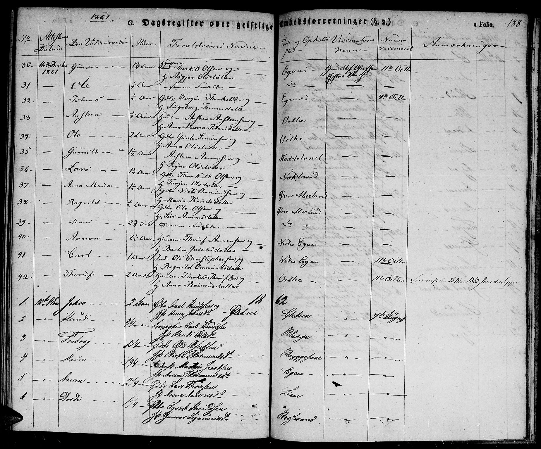 Hægebostad sokneprestkontor, AV/SAK-1111-0024/F/Fa/Fab/L0001: Parish register (official) no. A 1, 1823-1867, p. 188