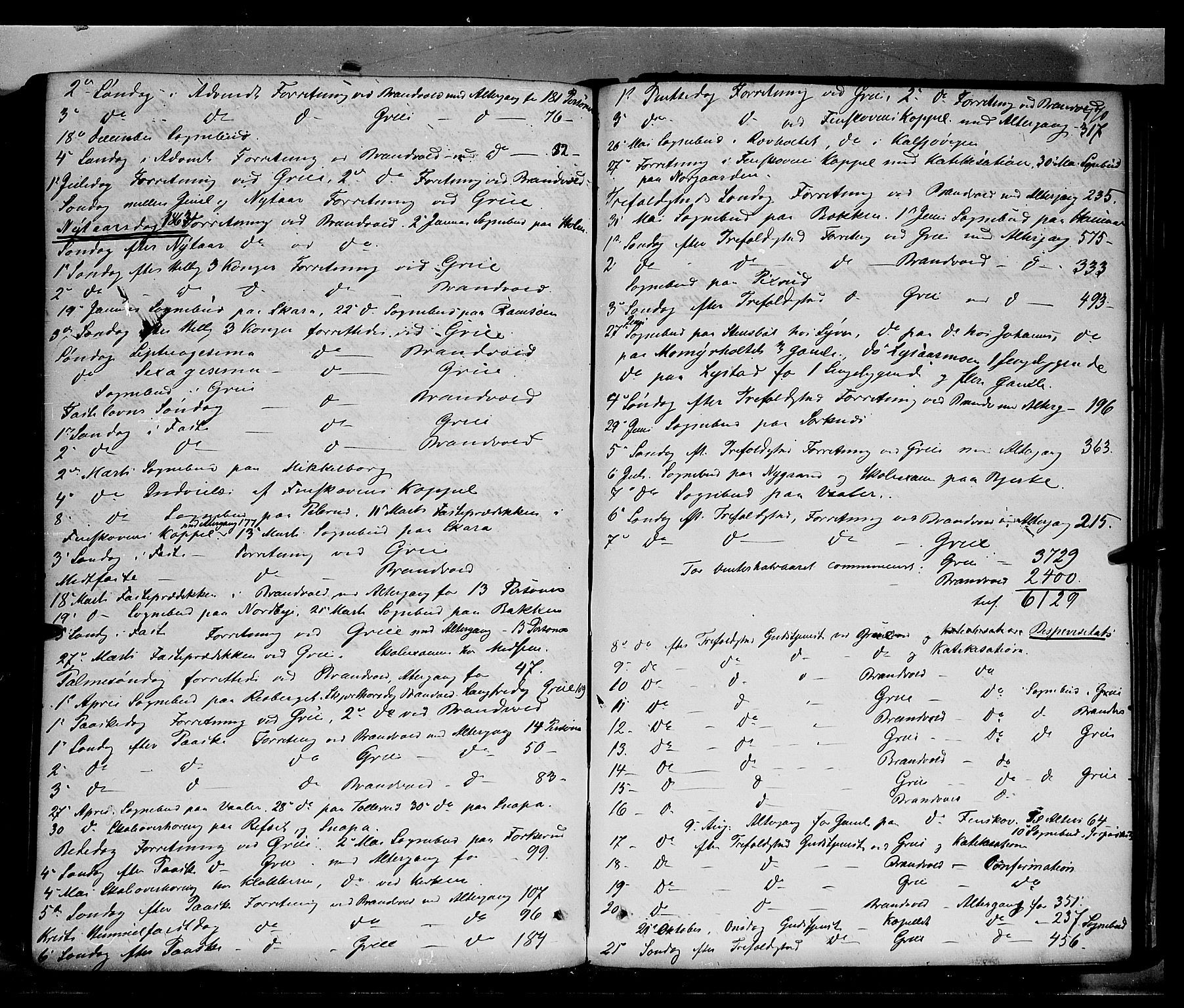 Grue prestekontor, AV/SAH-PREST-036/H/Ha/Haa/L0009: Parish register (official) no. 9, 1859-1863, p. 470