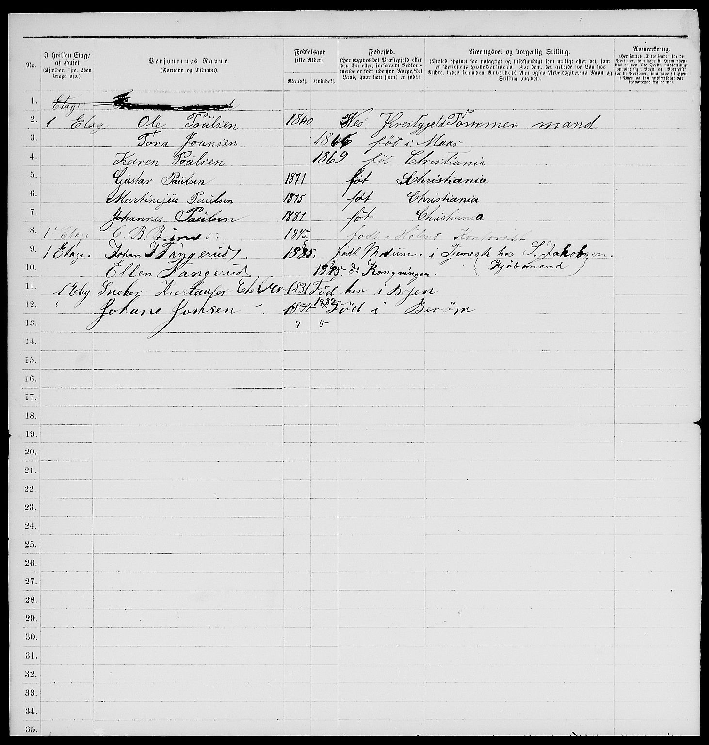 RA, 1885 census for 0301 Kristiania, 1885, p. 1532