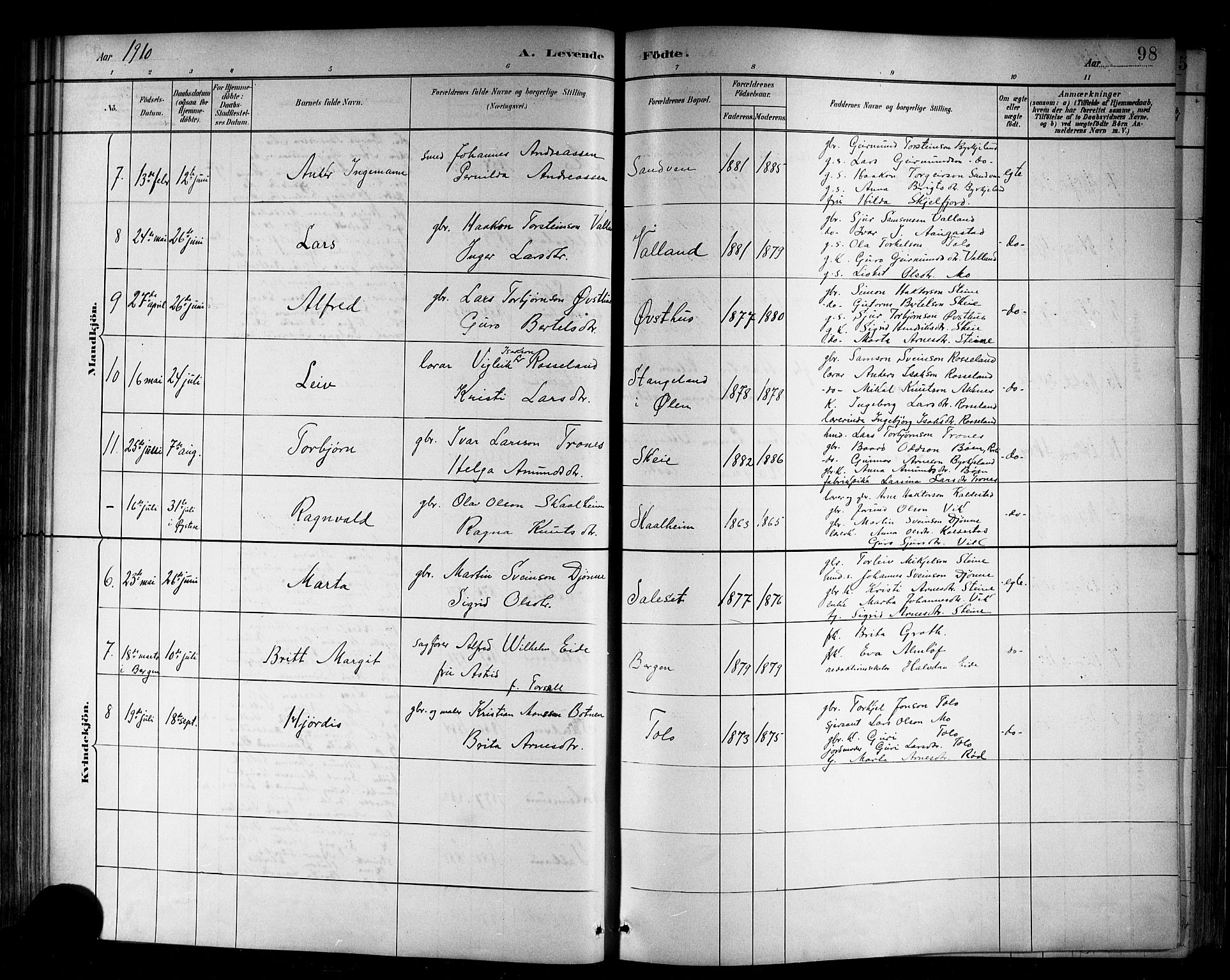 Kvam sokneprestembete, SAB/A-76201/H/Hab: Parish register (copy) no. B 3, 1884-1916, p. 98