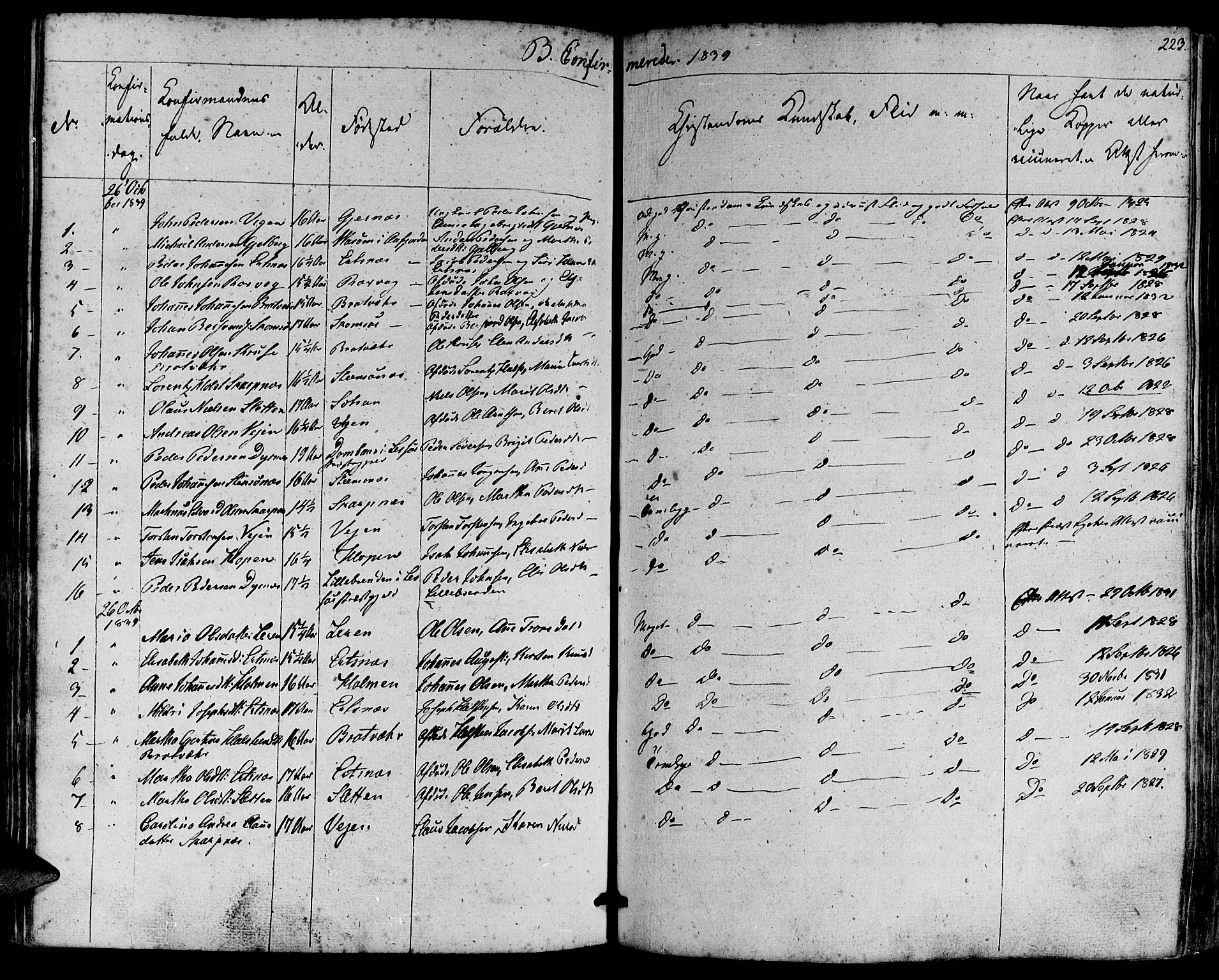 Ministerialprotokoller, klokkerbøker og fødselsregistre - Møre og Romsdal, AV/SAT-A-1454/581/L0936: Parish register (official) no. 581A04, 1836-1852, p. 223