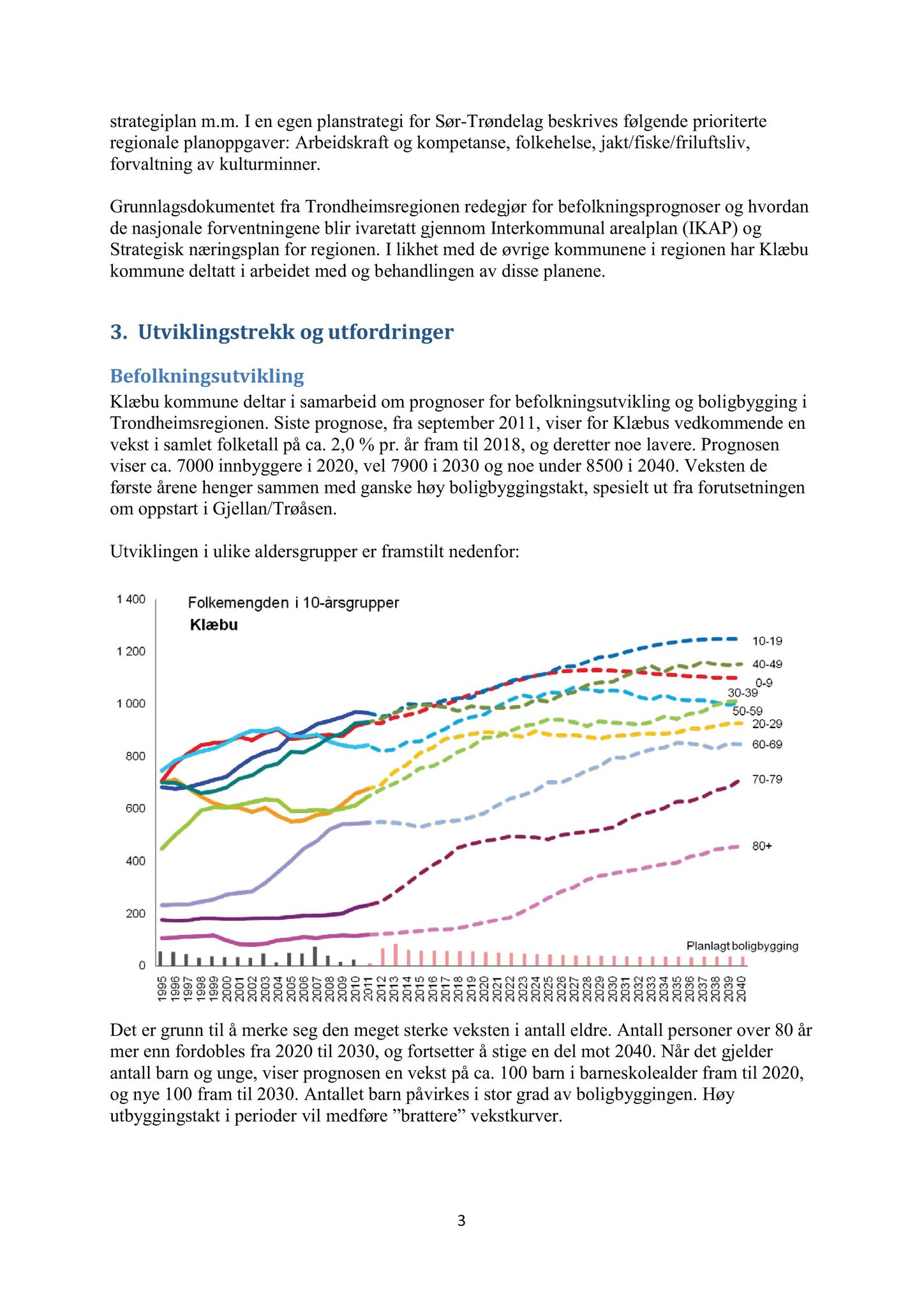 Klæbu Kommune, TRKO/KK/01-KS/L005: Kommunestyret - Møtedokumenter, 2012, p. 1887