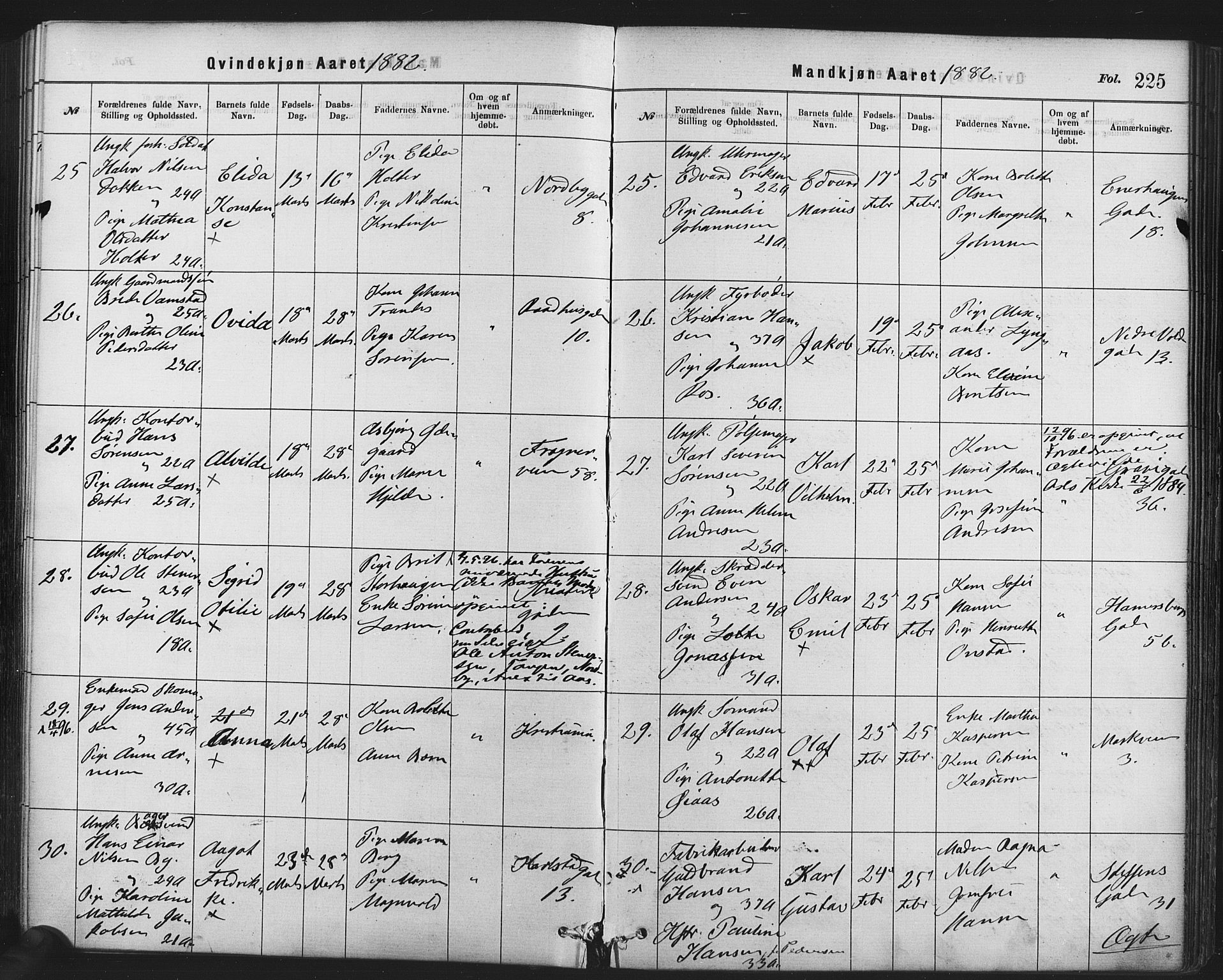 Rikshospitalet prestekontor Kirkebøker, SAO/A-10309b/F/L0006: Parish register (official) no. 6, 1871-1885, p. 225