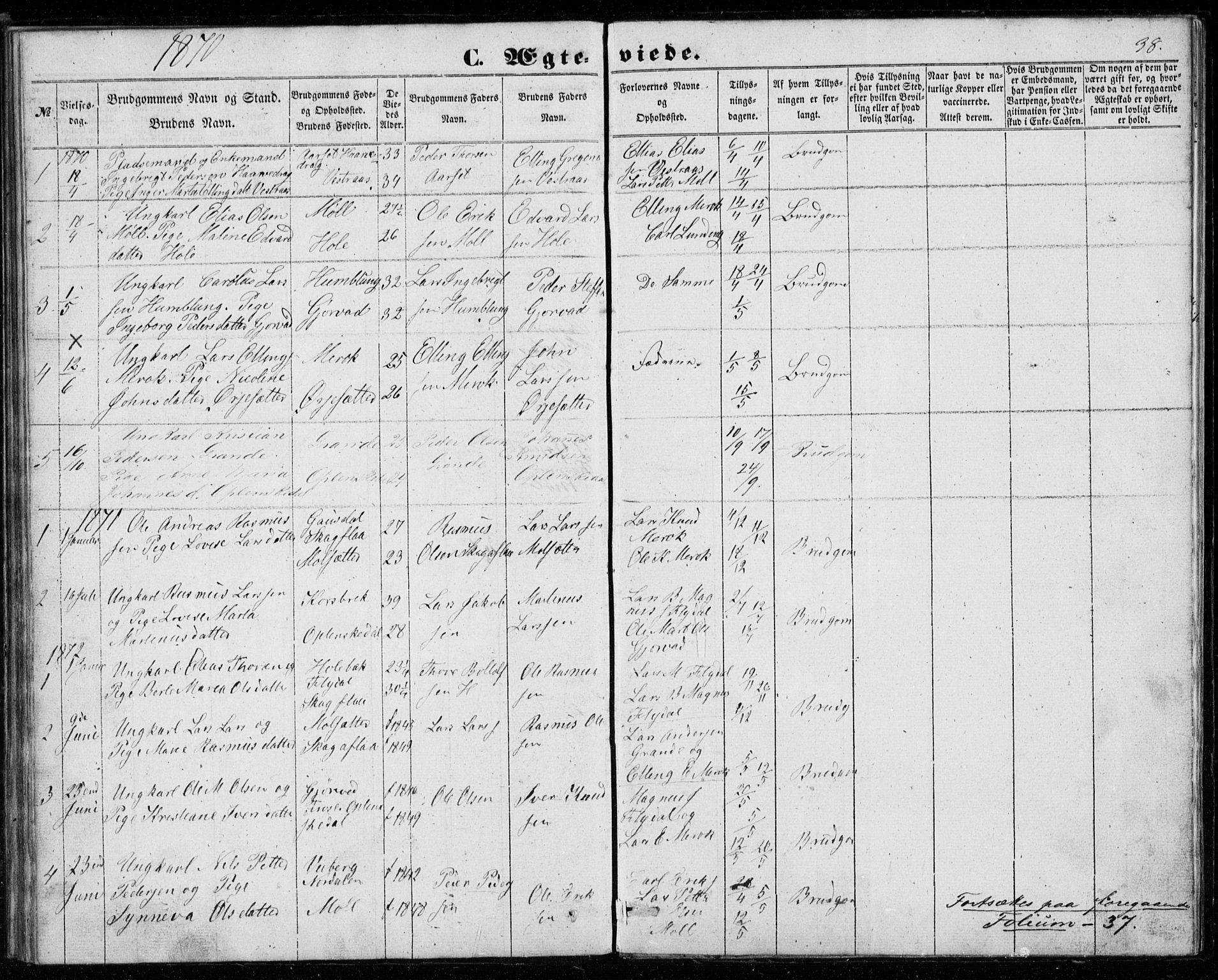 Ministerialprotokoller, klokkerbøker og fødselsregistre - Møre og Romsdal, AV/SAT-A-1454/518/L0234: Parish register (copy) no. 518C01, 1854-1884, p. 38