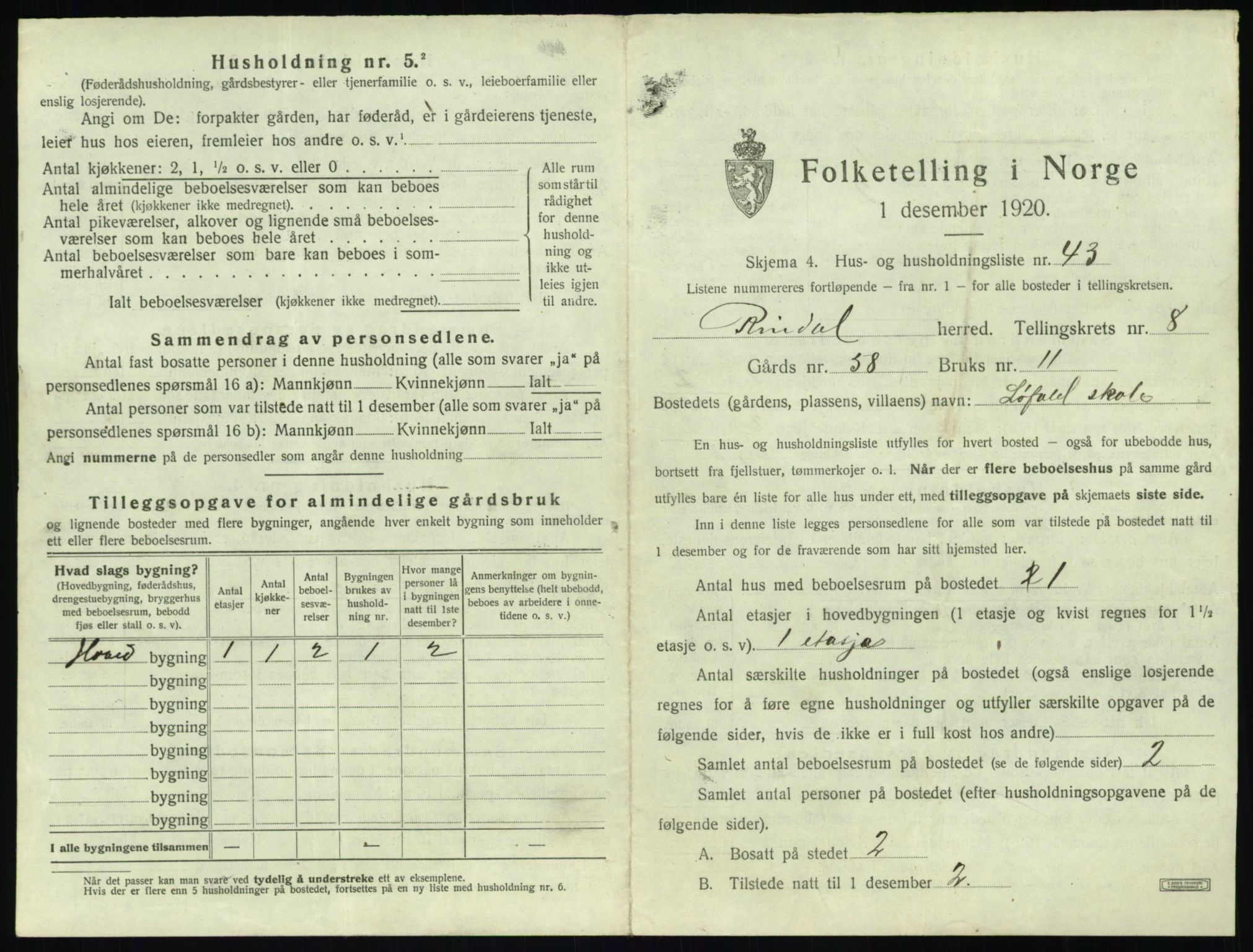 SAT, 1920 census for Rindal, 1920, p. 620