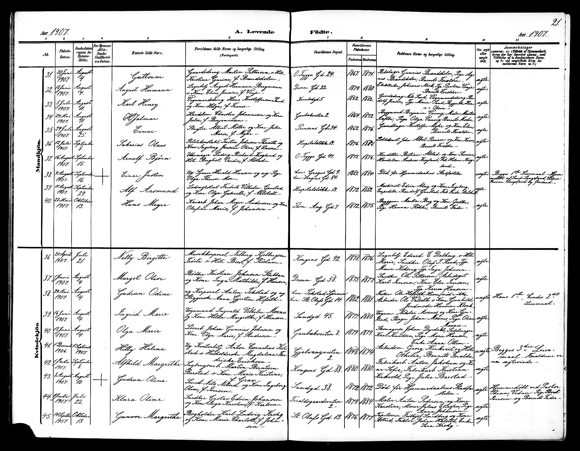 Ministerialprotokoller, klokkerbøker og fødselsregistre - Sør-Trøndelag, AV/SAT-A-1456/602/L0146: Parish register (copy) no. 602C14, 1904-1914, p. 21