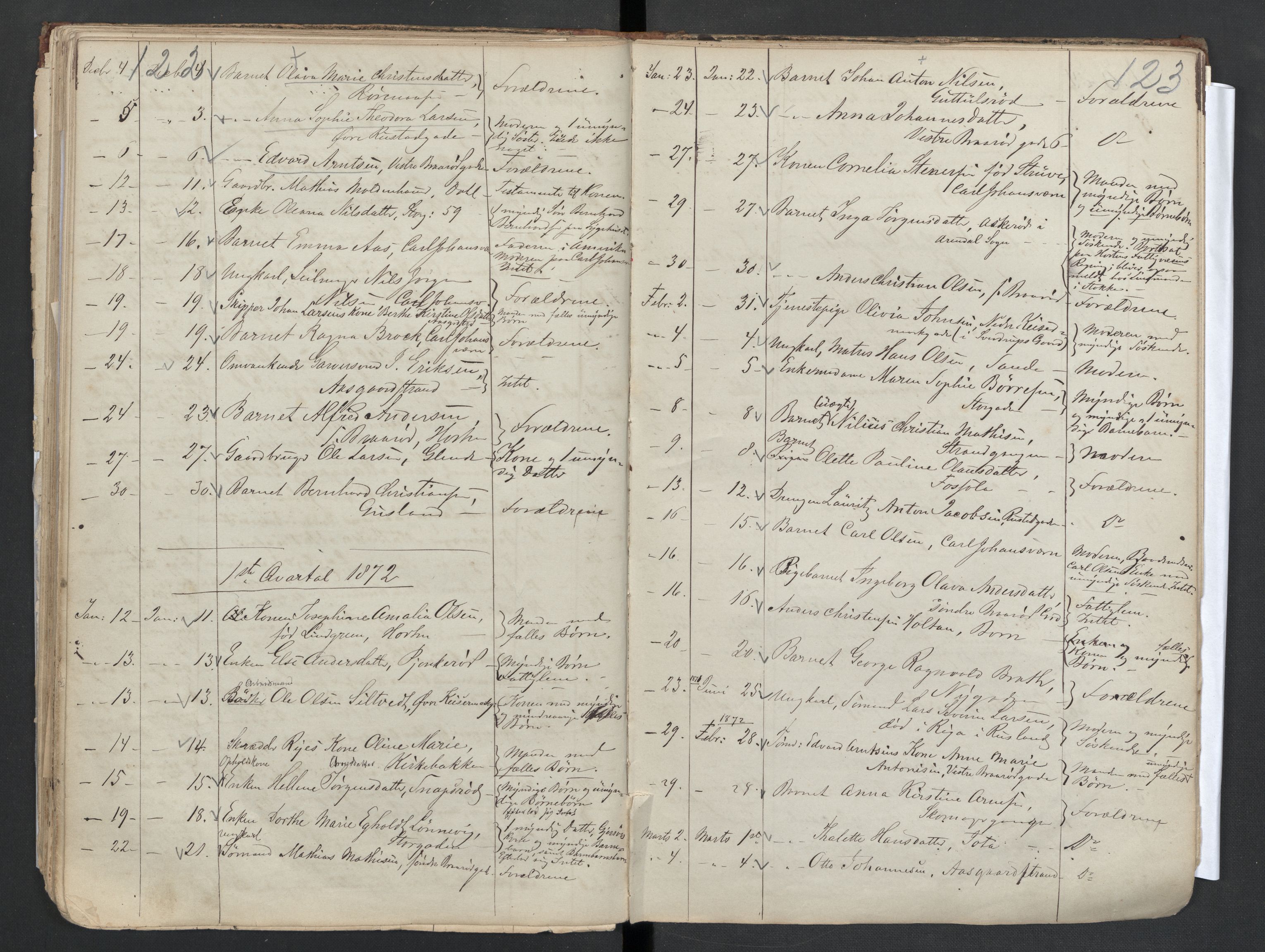 Borre lensmannskontor, AV/SAKO-A-533/H/Ha/L0001A: Dødsfallsprotokoll, 1850-1875, p. 122-123
