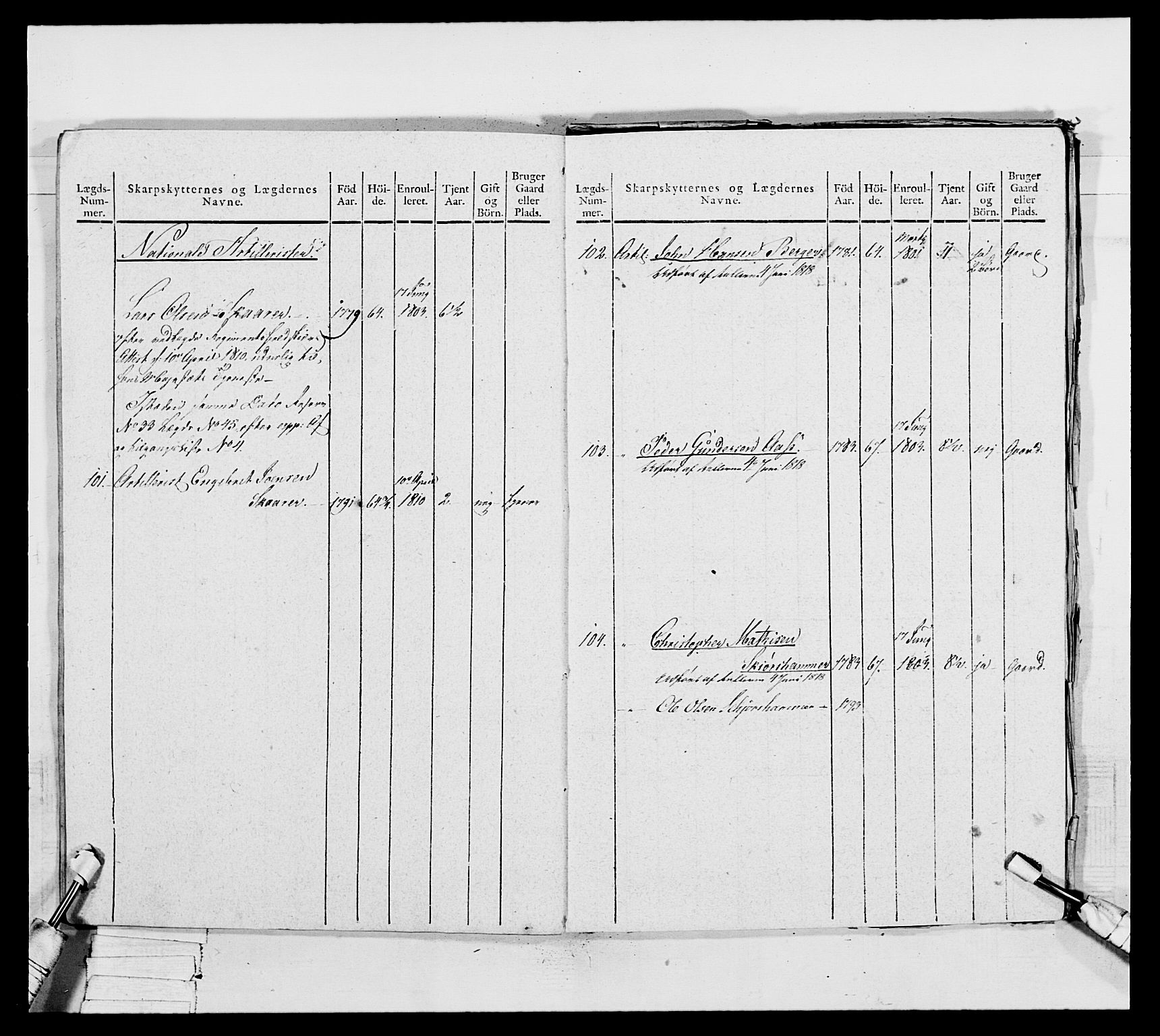 Generalitets- og kommissariatskollegiet, Det kongelige norske kommissariatskollegium, AV/RA-EA-5420/E/Eh/L0050: Akershusiske skarpskytterregiment, 1812, p. 480