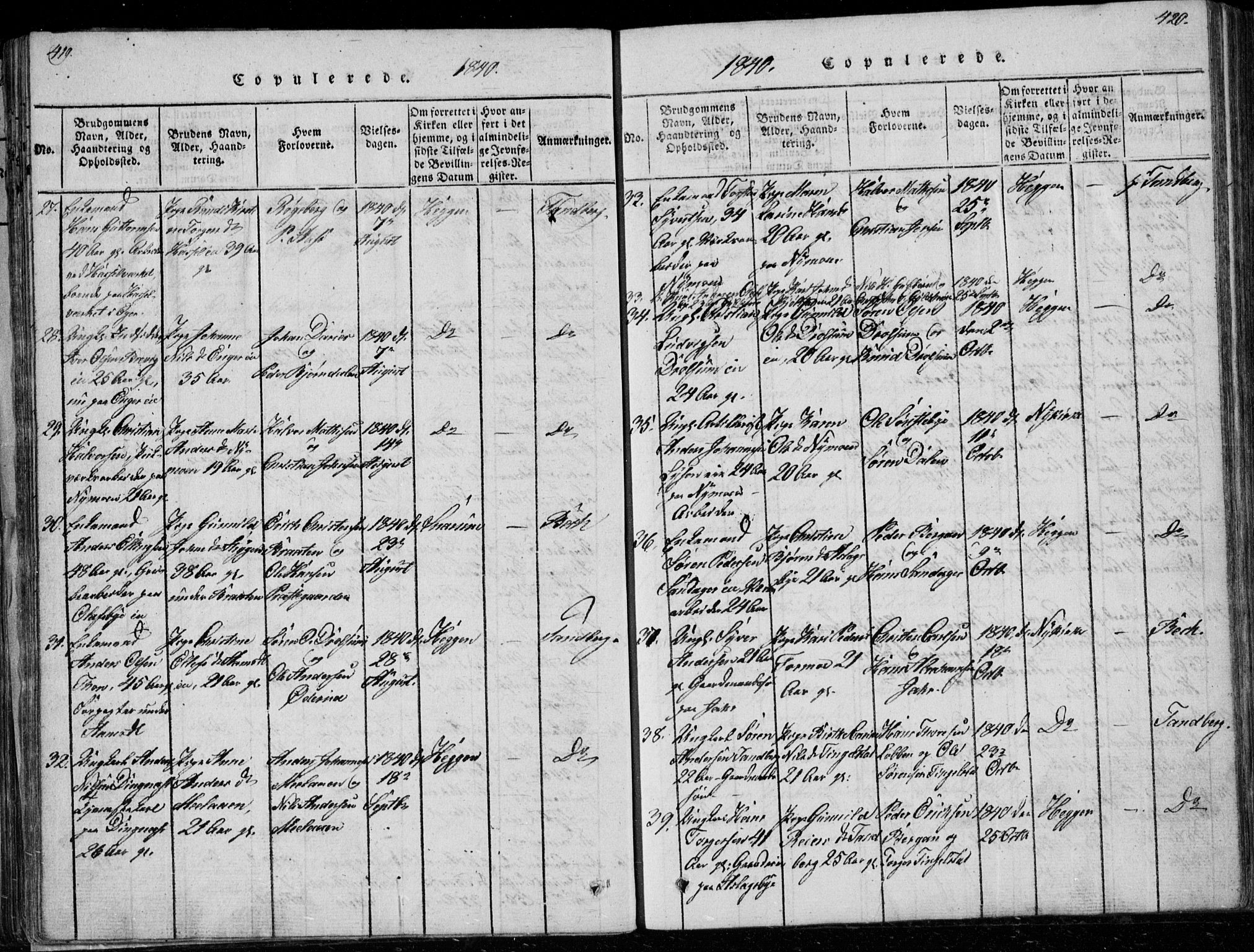 Modum kirkebøker, SAKO/A-234/G/Ga/L0003: Parish register (copy) no. I 3, 1832-1842, p. 419-420