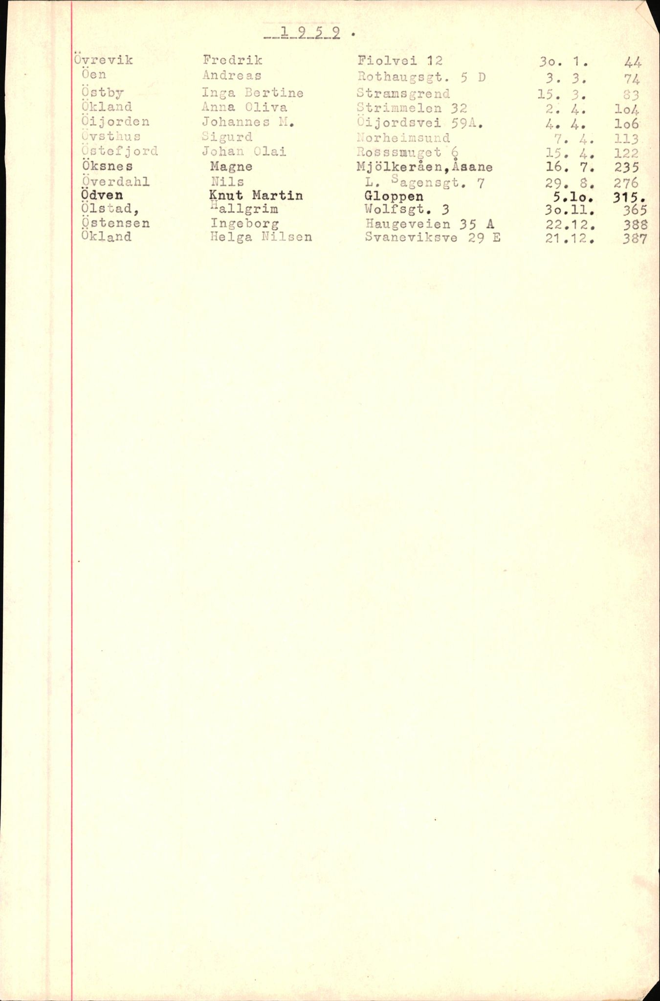 Byfogd og Byskriver i Bergen, SAB/A-3401/06/06Nb/L0007: Register til dødsfalljournaler, 1956-1965, p. 368