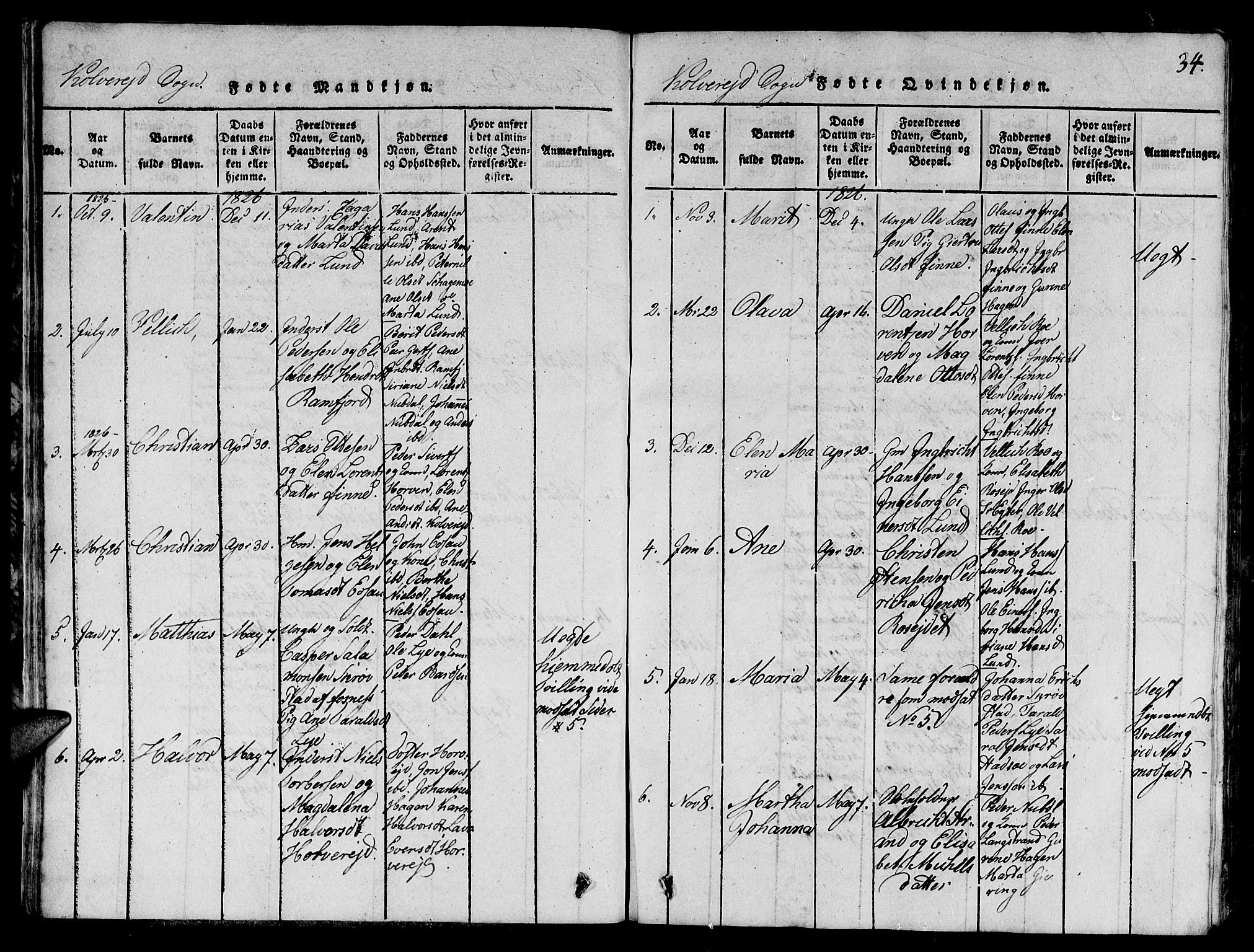 Ministerialprotokoller, klokkerbøker og fødselsregistre - Nord-Trøndelag, SAT/A-1458/780/L0648: Parish register (copy) no. 780C01 /1, 1815-1870, p. 34