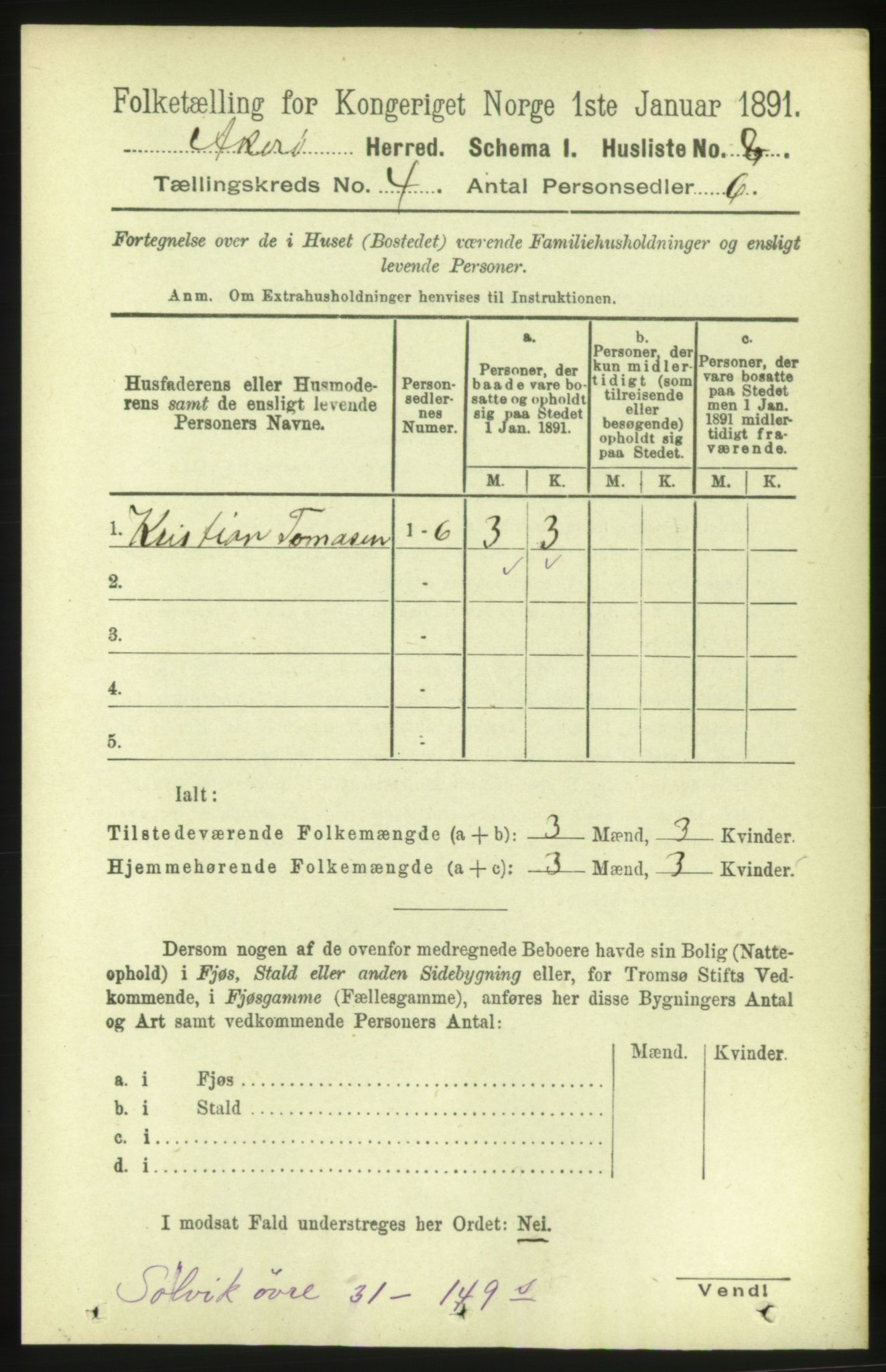 RA, 1891 census for 1545 Aukra, 1891, p. 1593
