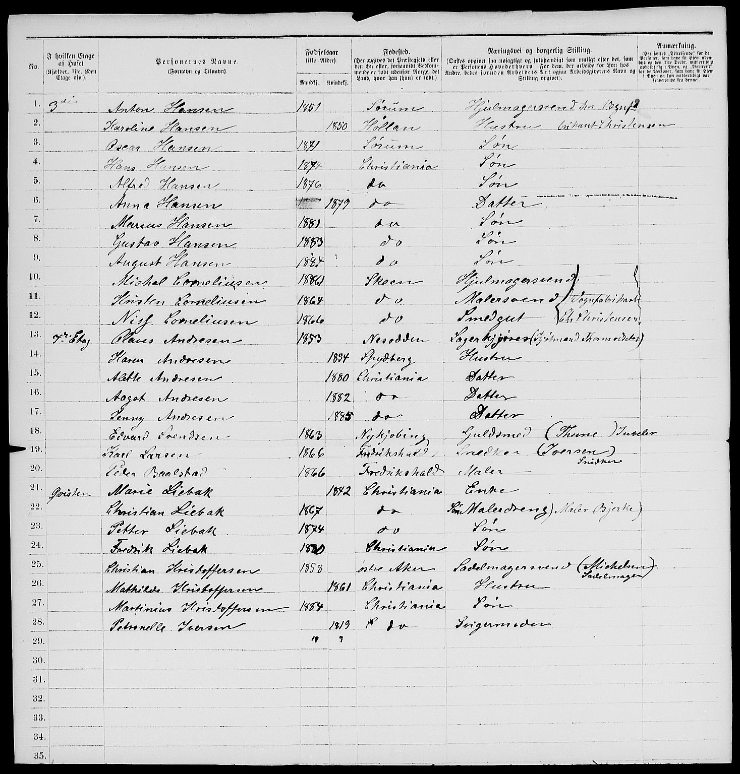 RA, 1885 census for 0301 Kristiania, 1885, p. 2515